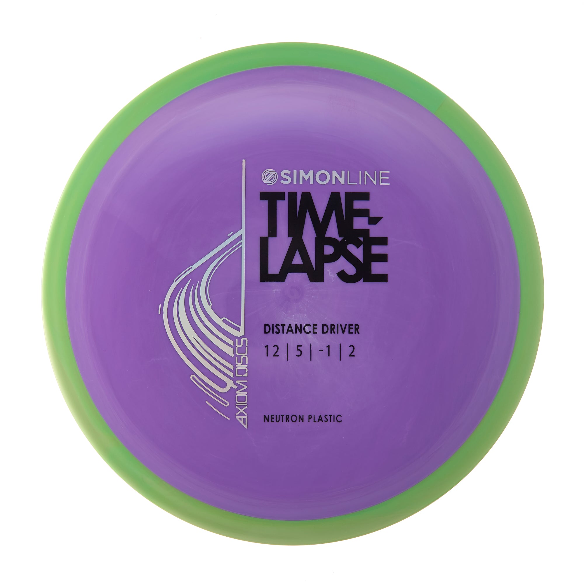 Neutron Time-Lapse Retooled