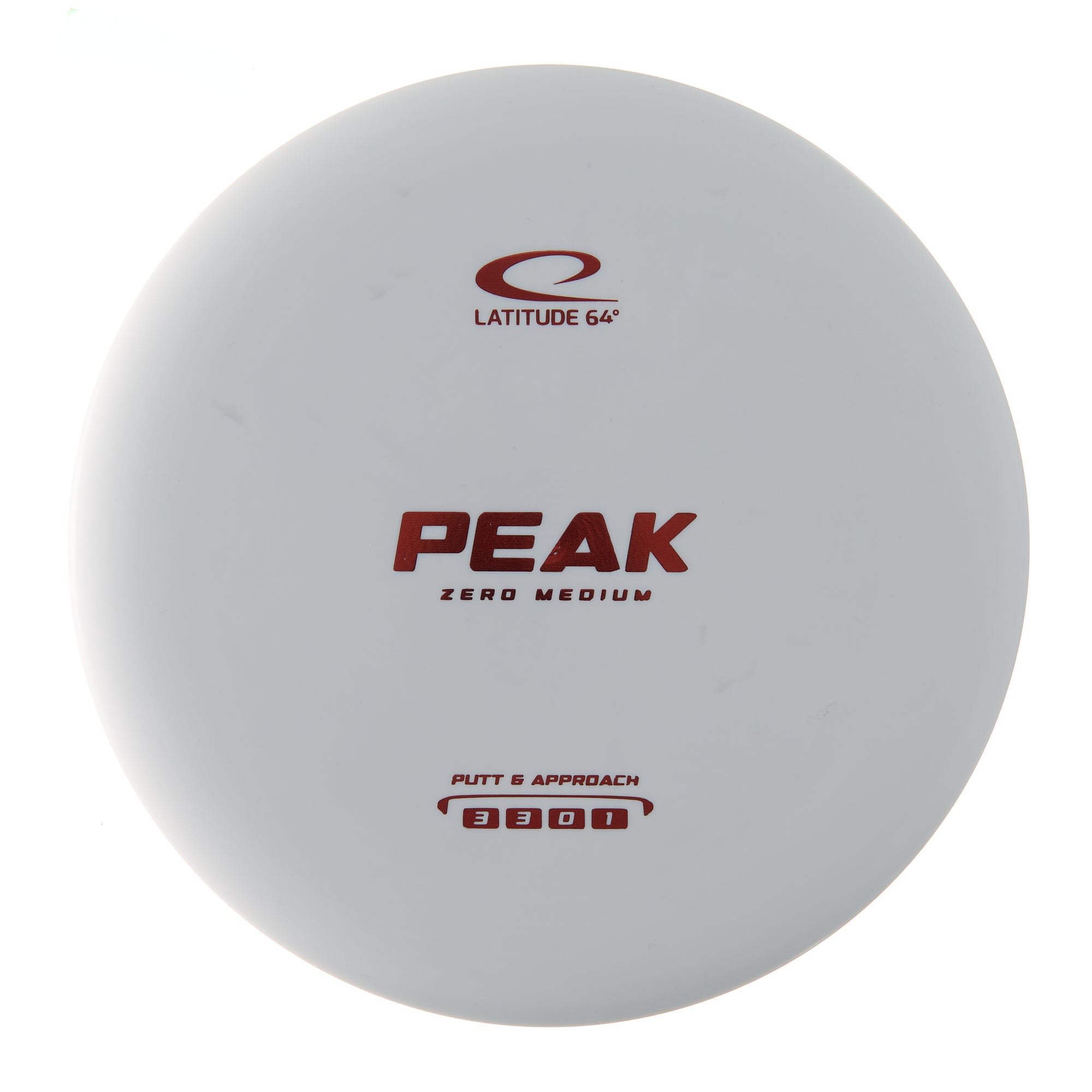Zero Medium Peak