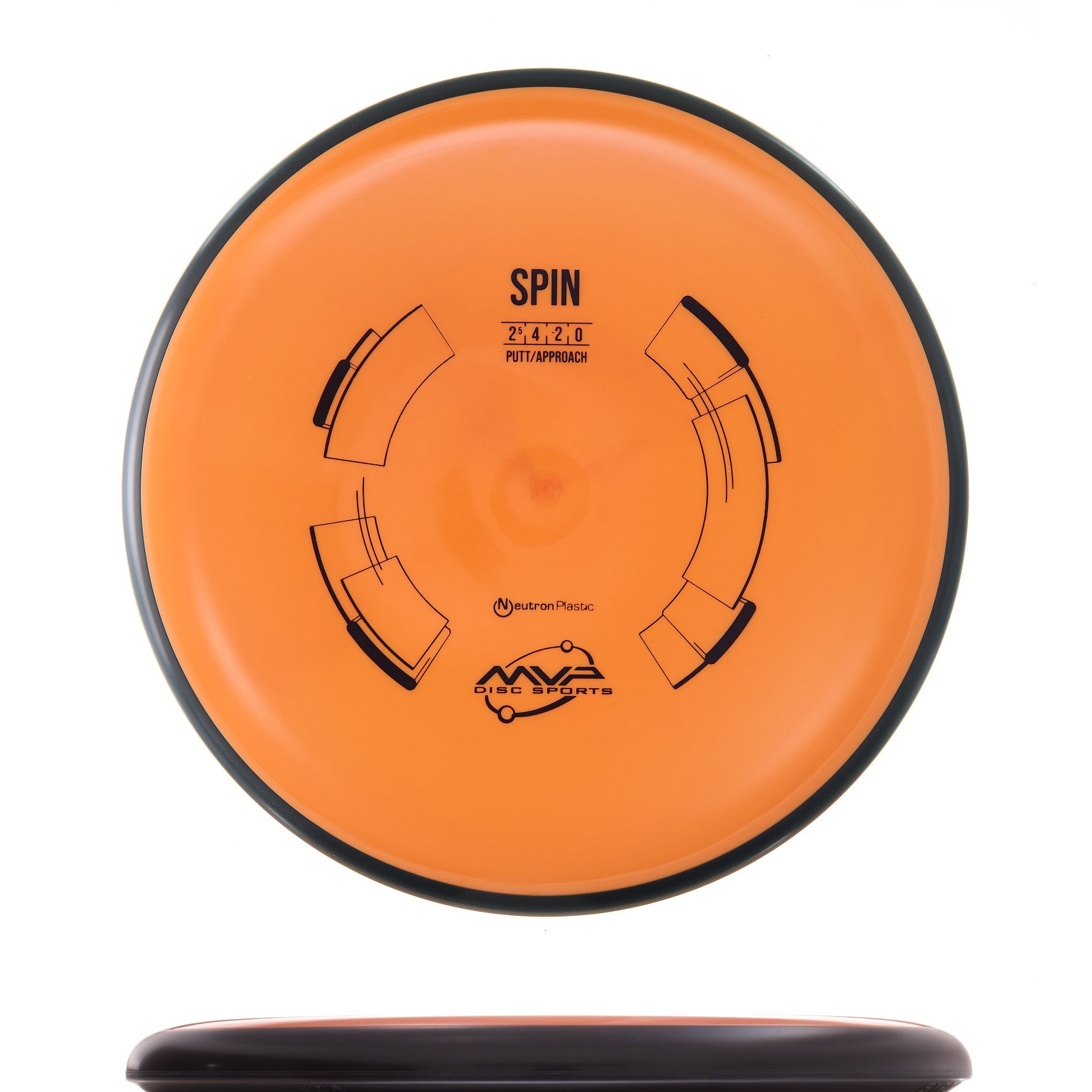 Classic Neutron Spin