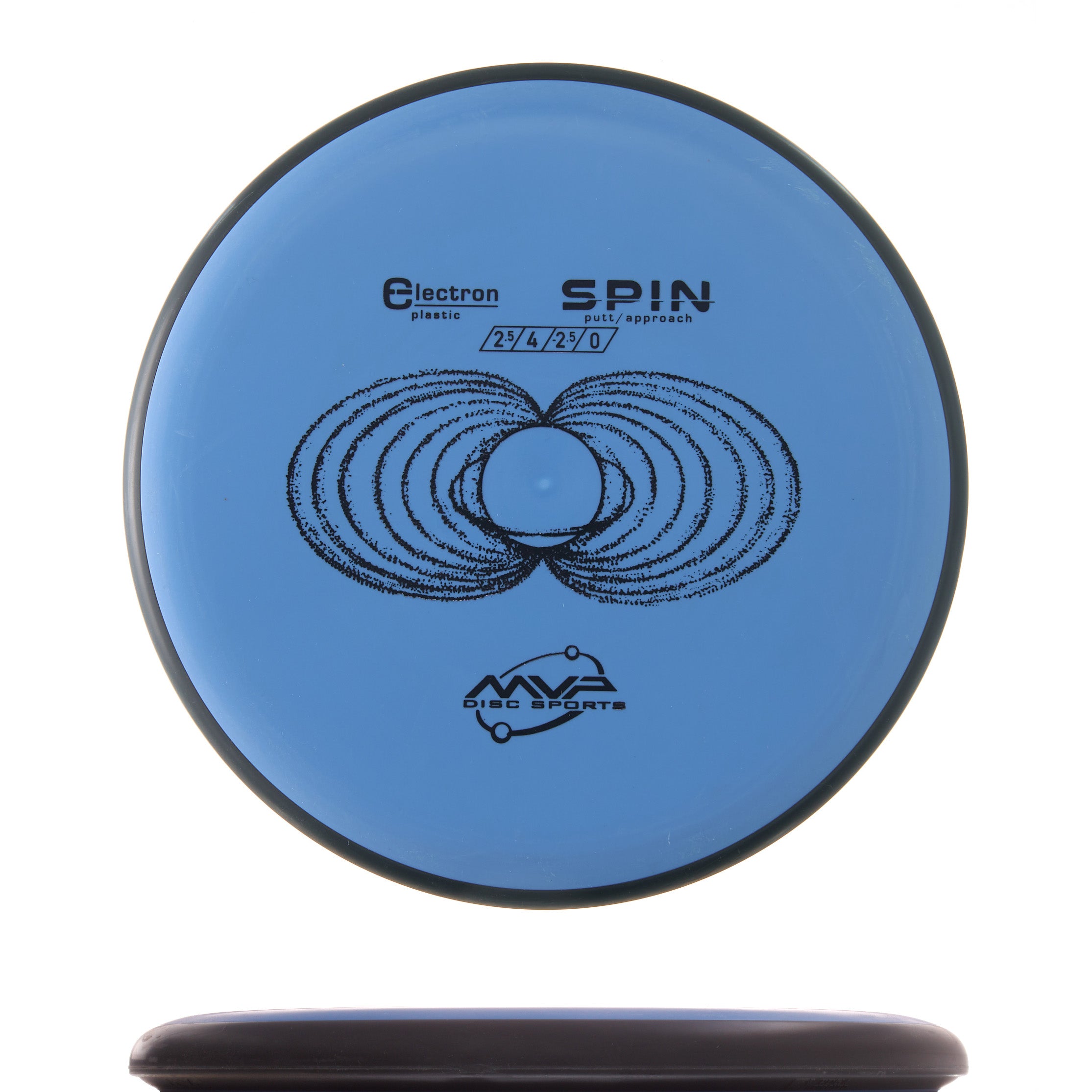 Classic Electron Spin