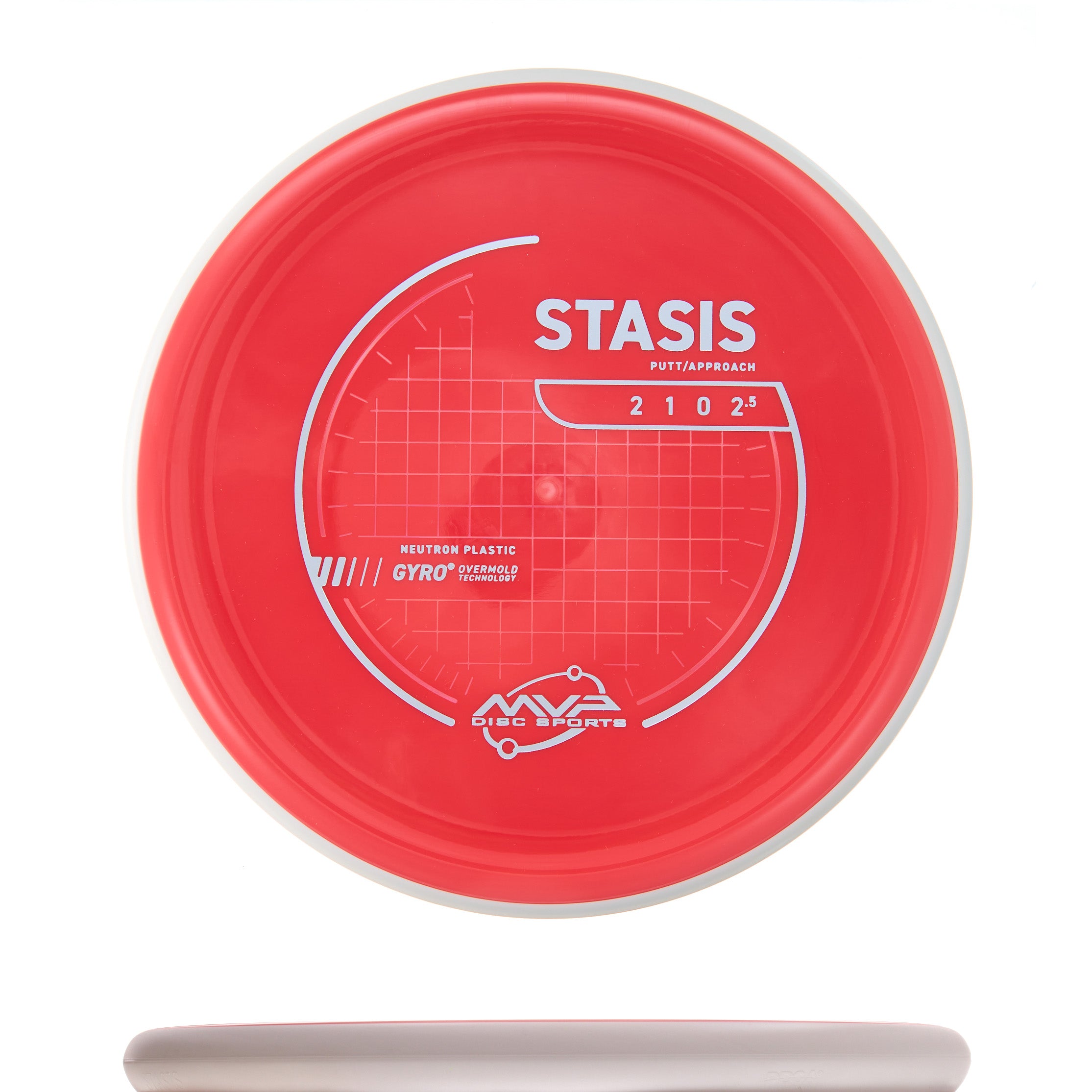 Project Lab Coat Neutron Stasis