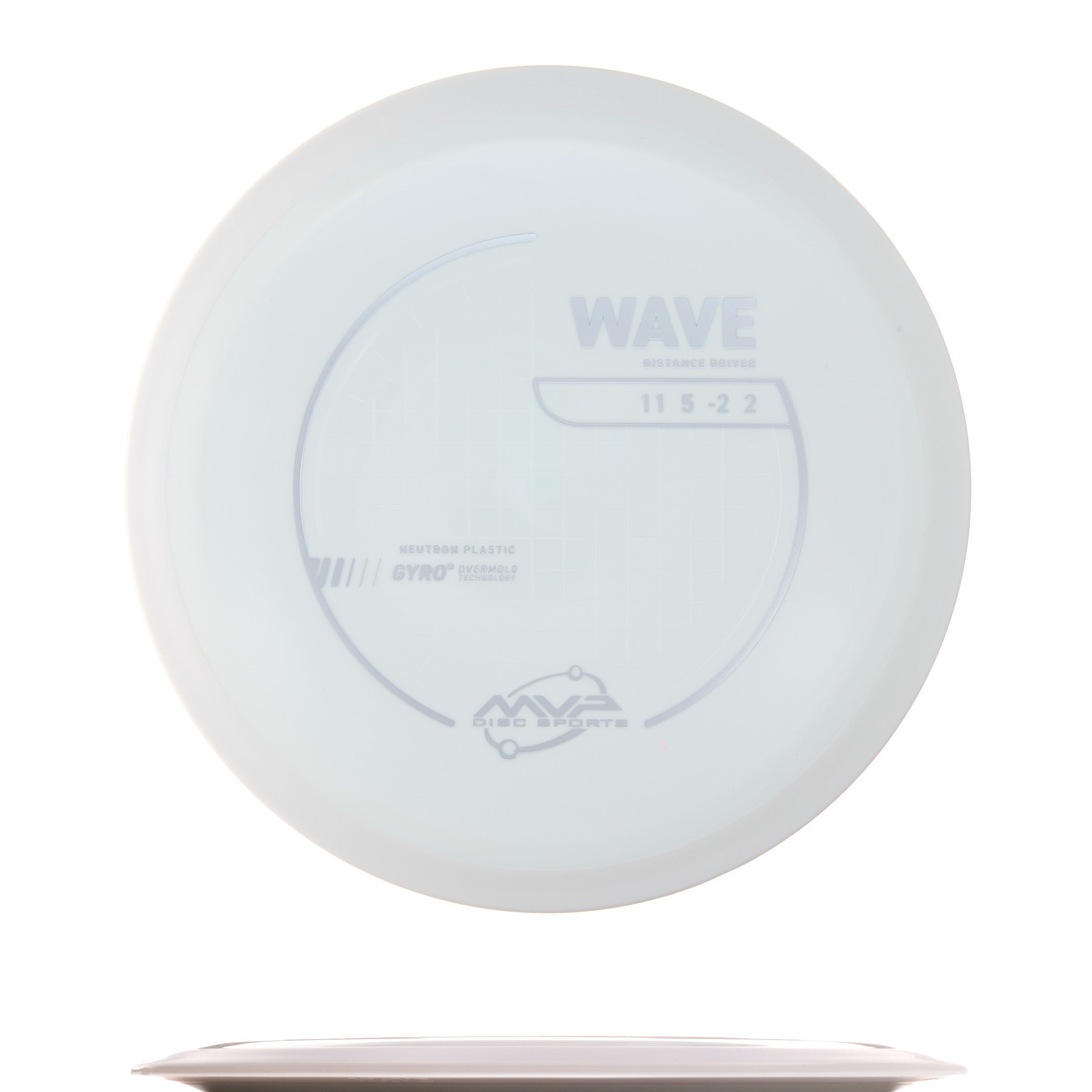 Project Lab Coat Neutron Wave