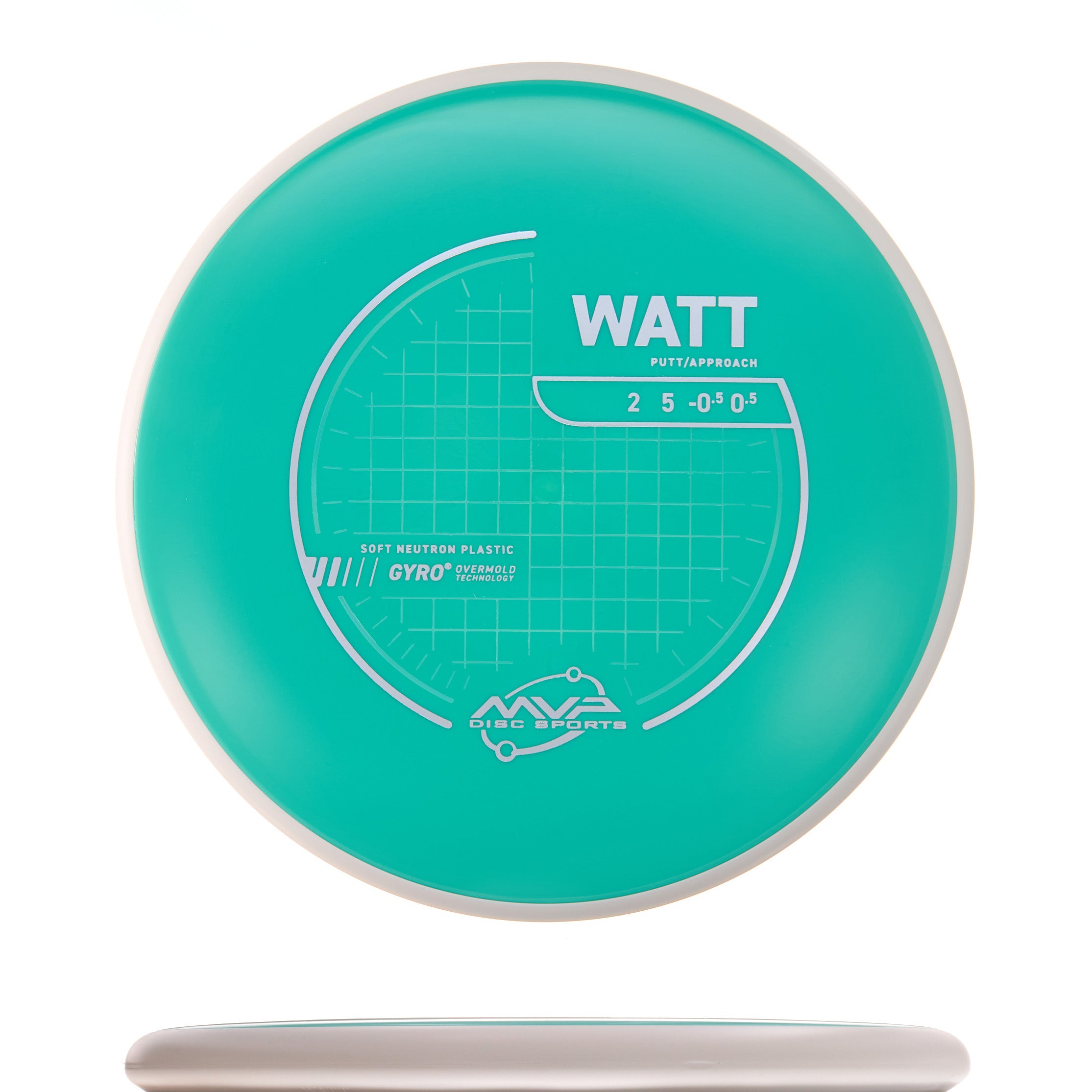 Project Lab Coat Neutron Soft Watt