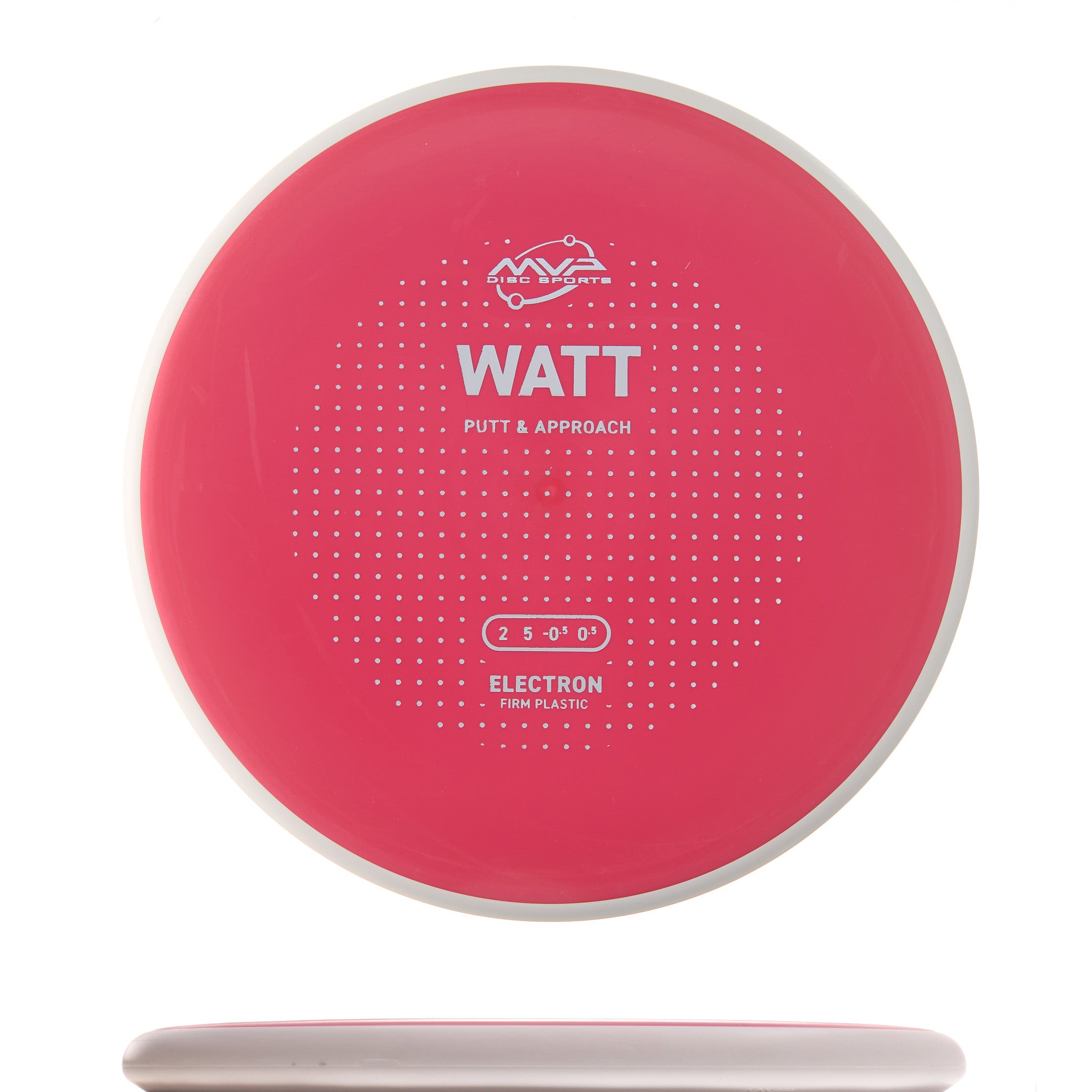 Project Lab Coat Electron Firm Watt