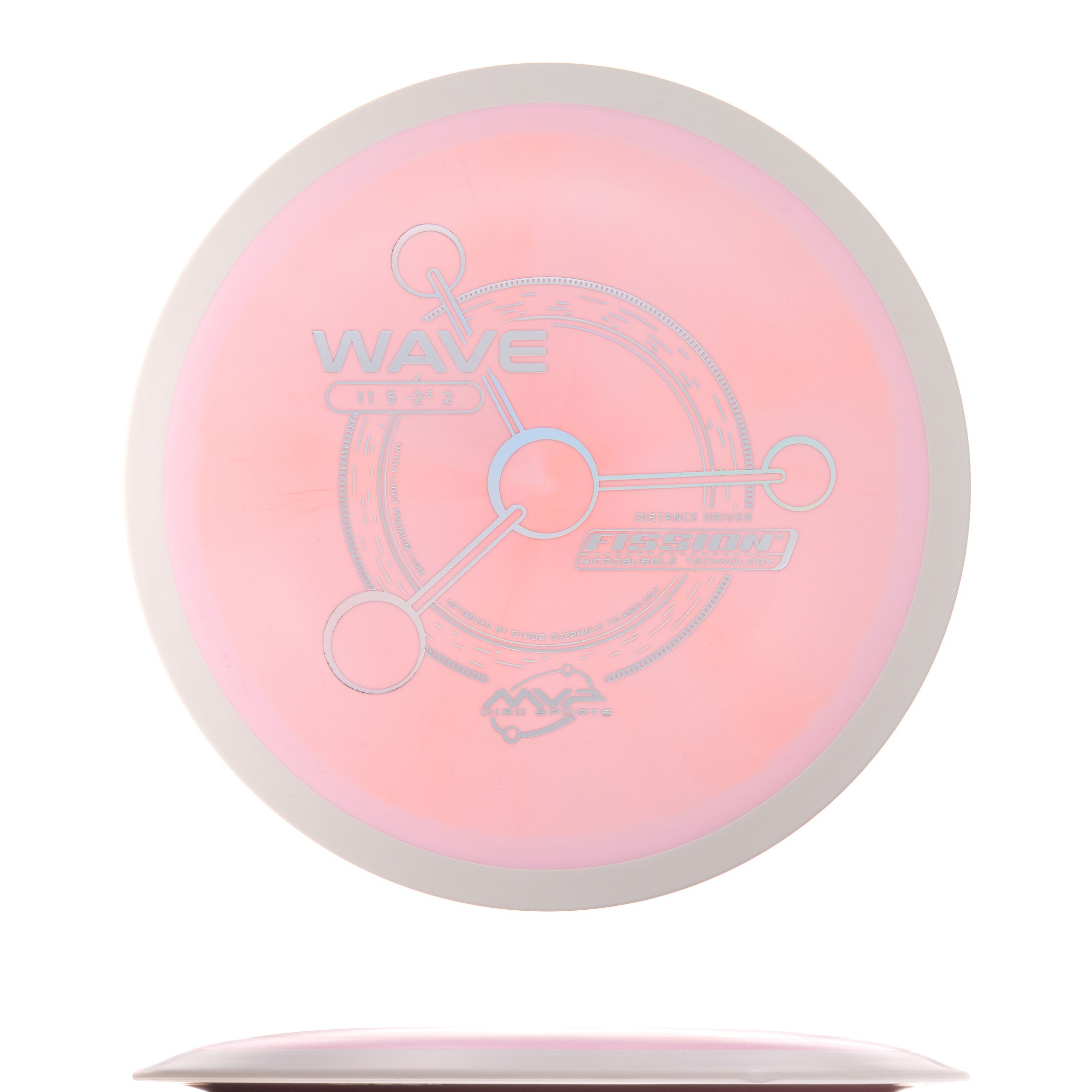 Project Lab Coat Fission Wave