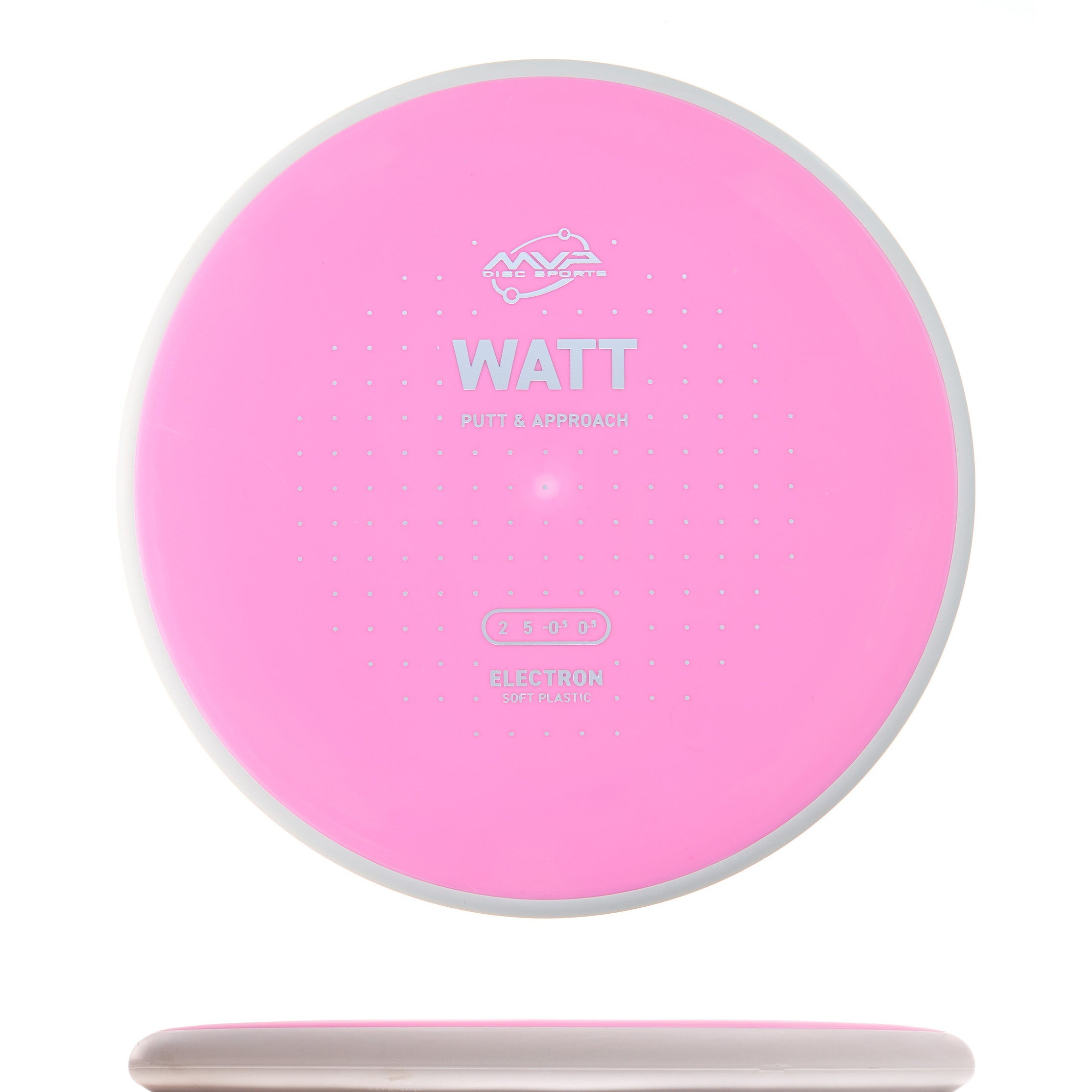 Project Lab Coat Electron Soft Watt