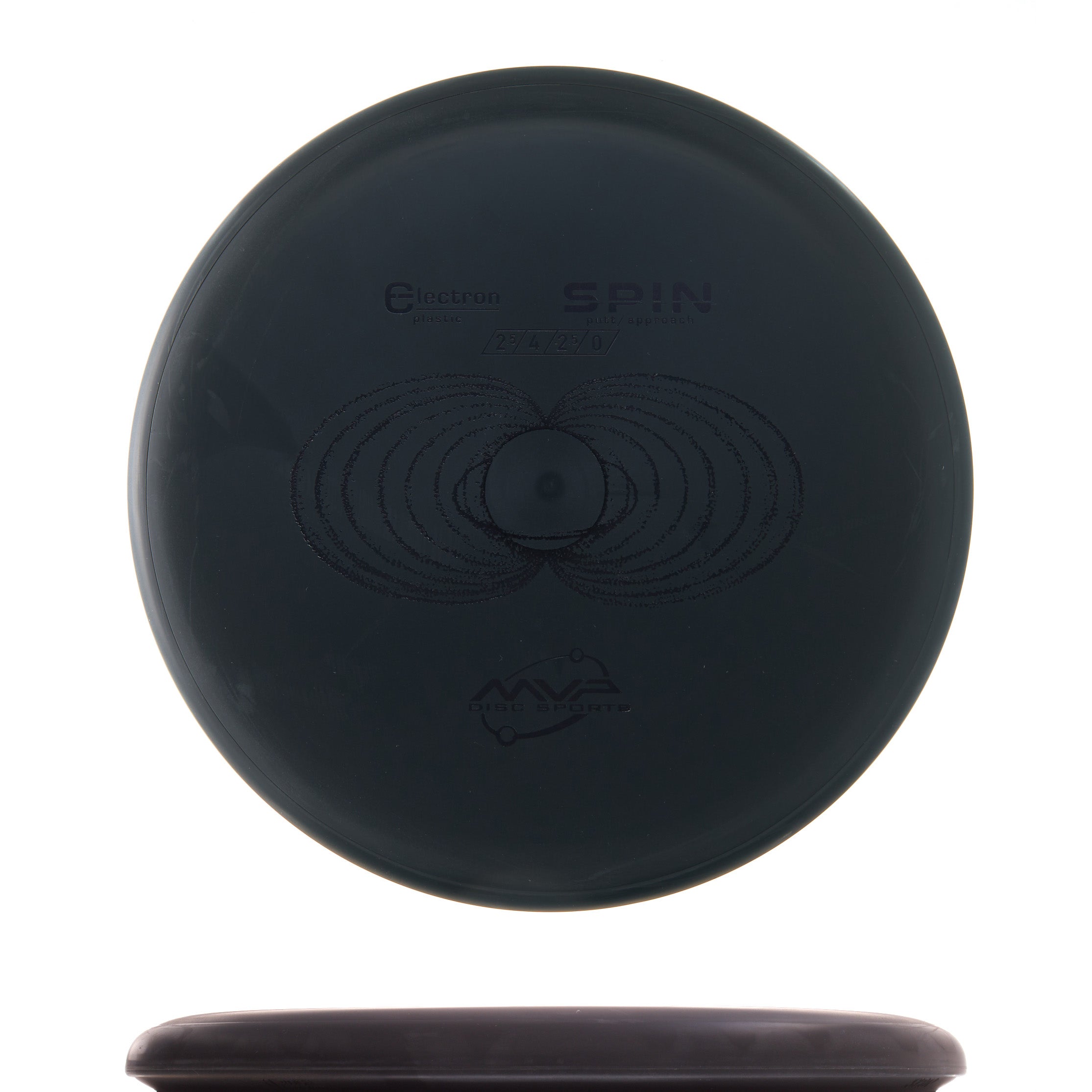 Classic Electron Spin