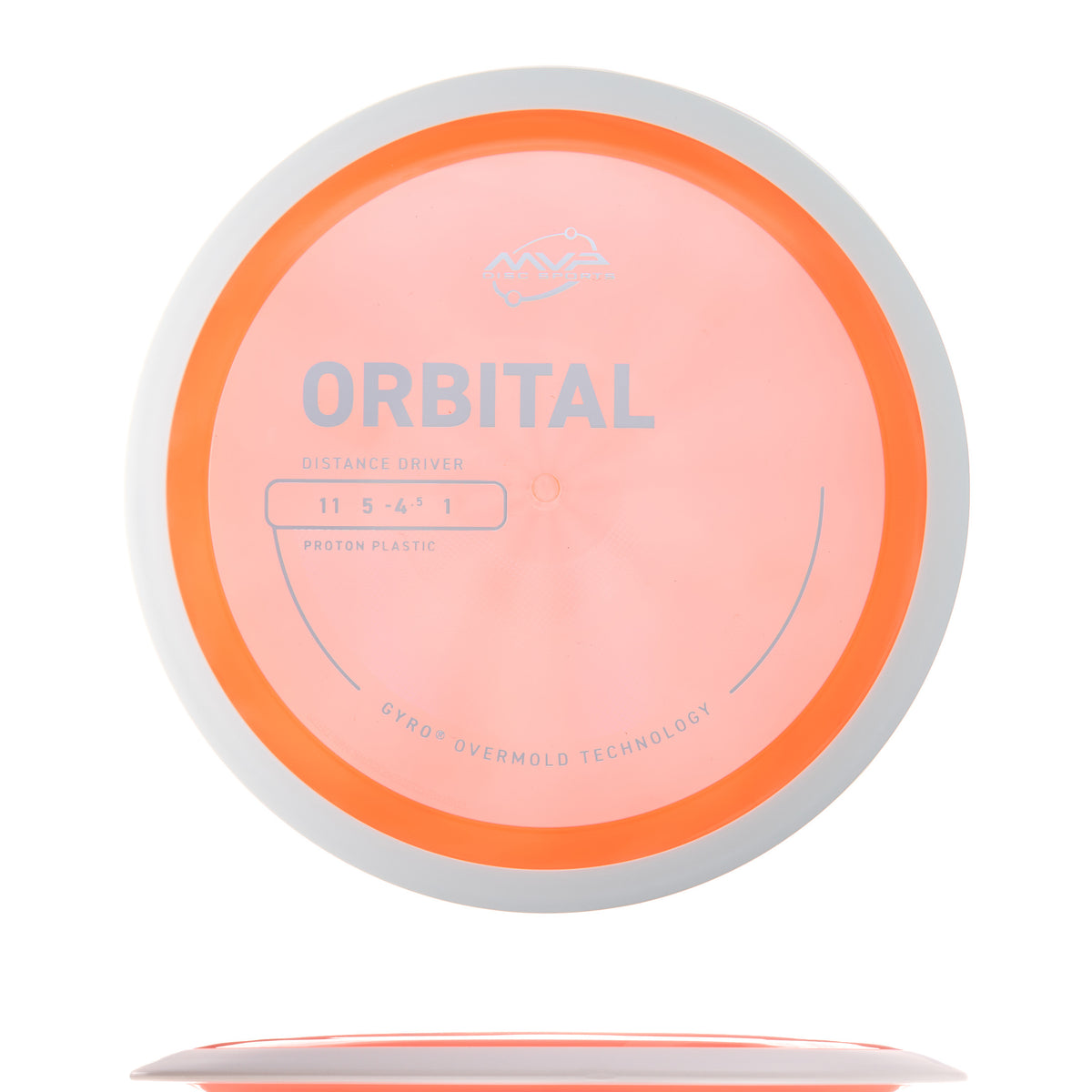 Project Lab Coat Proton Orbital