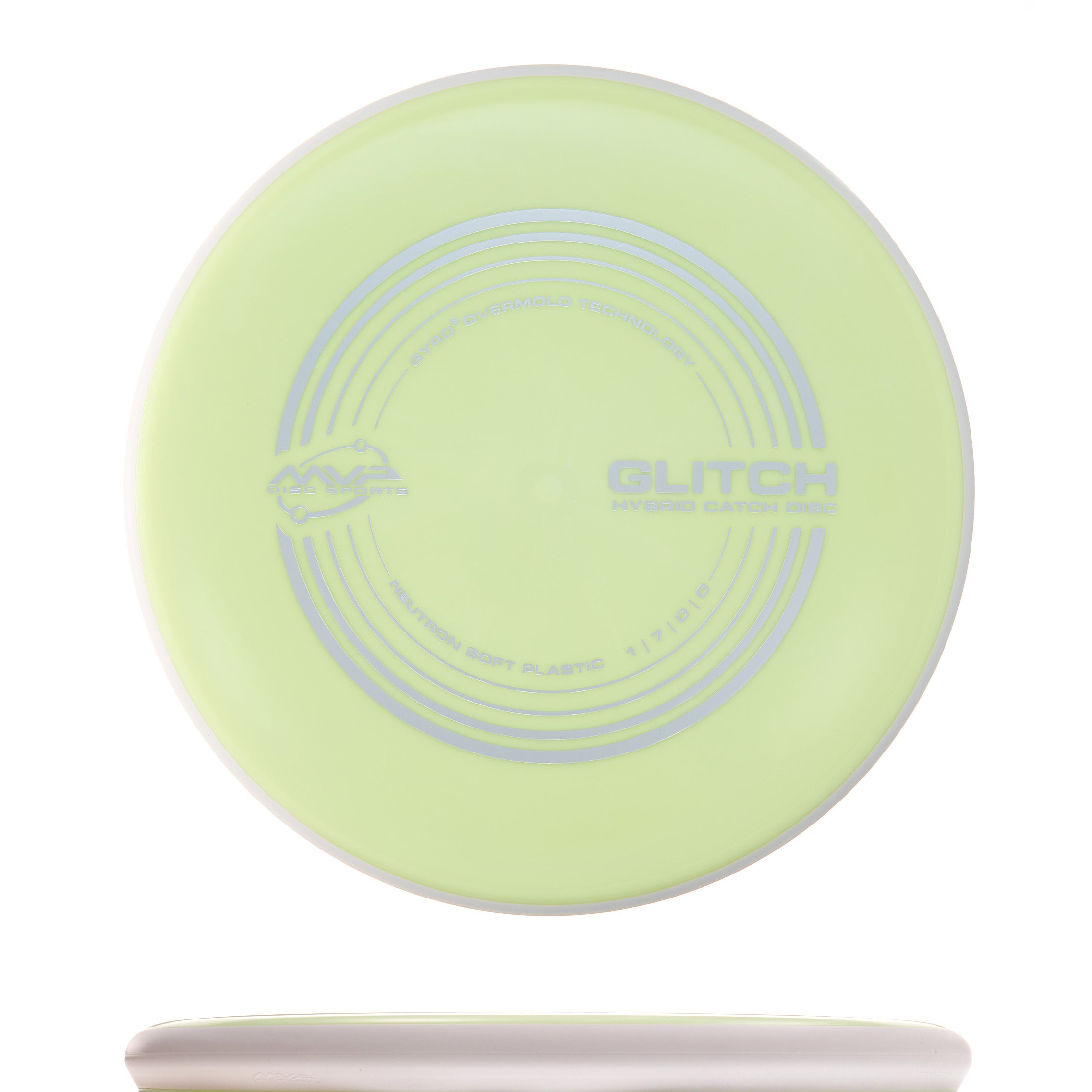 Project Lab Coat Neutron Soft Glitch