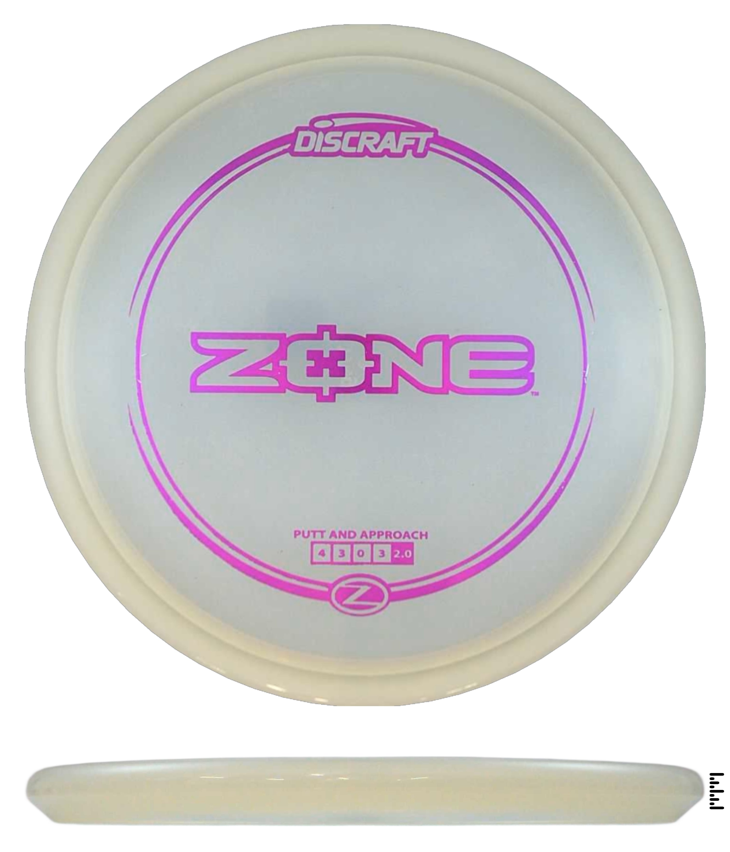 Z Line Zone