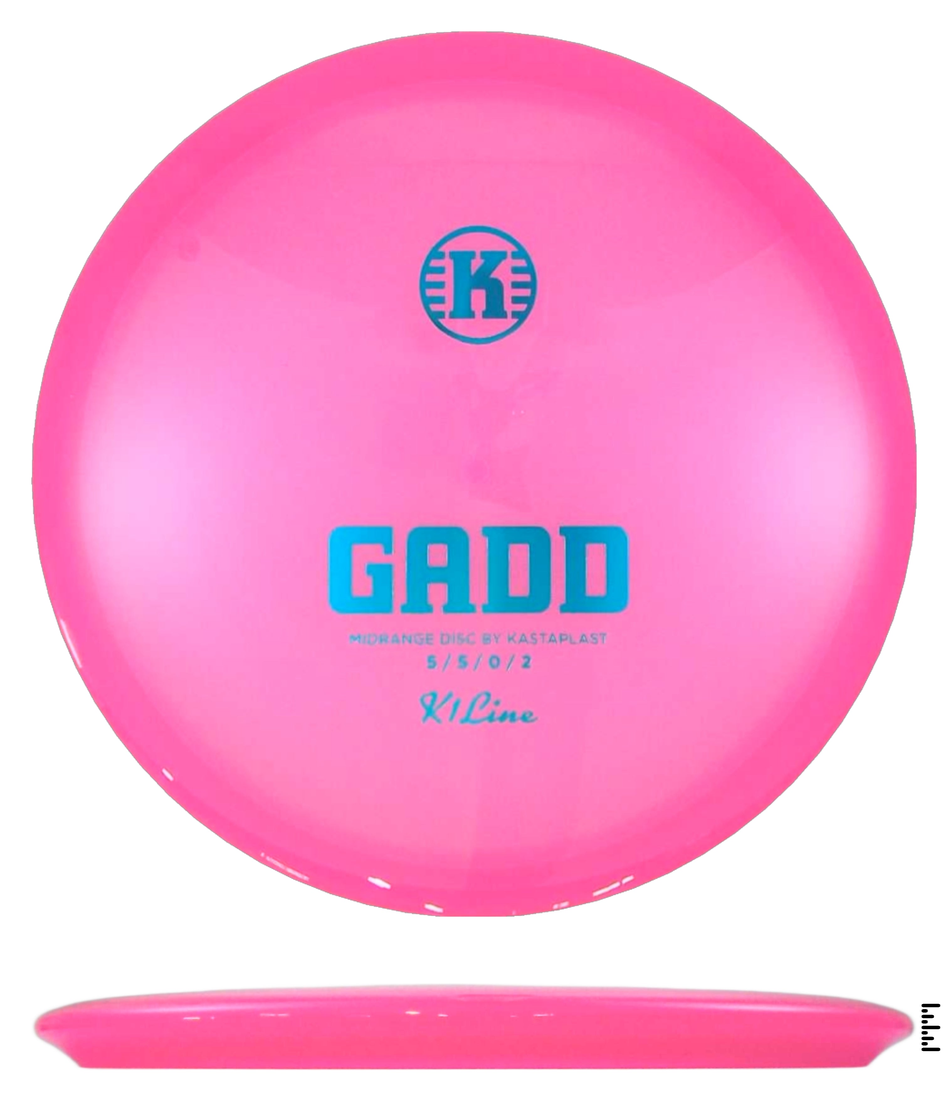 K1 Gadd