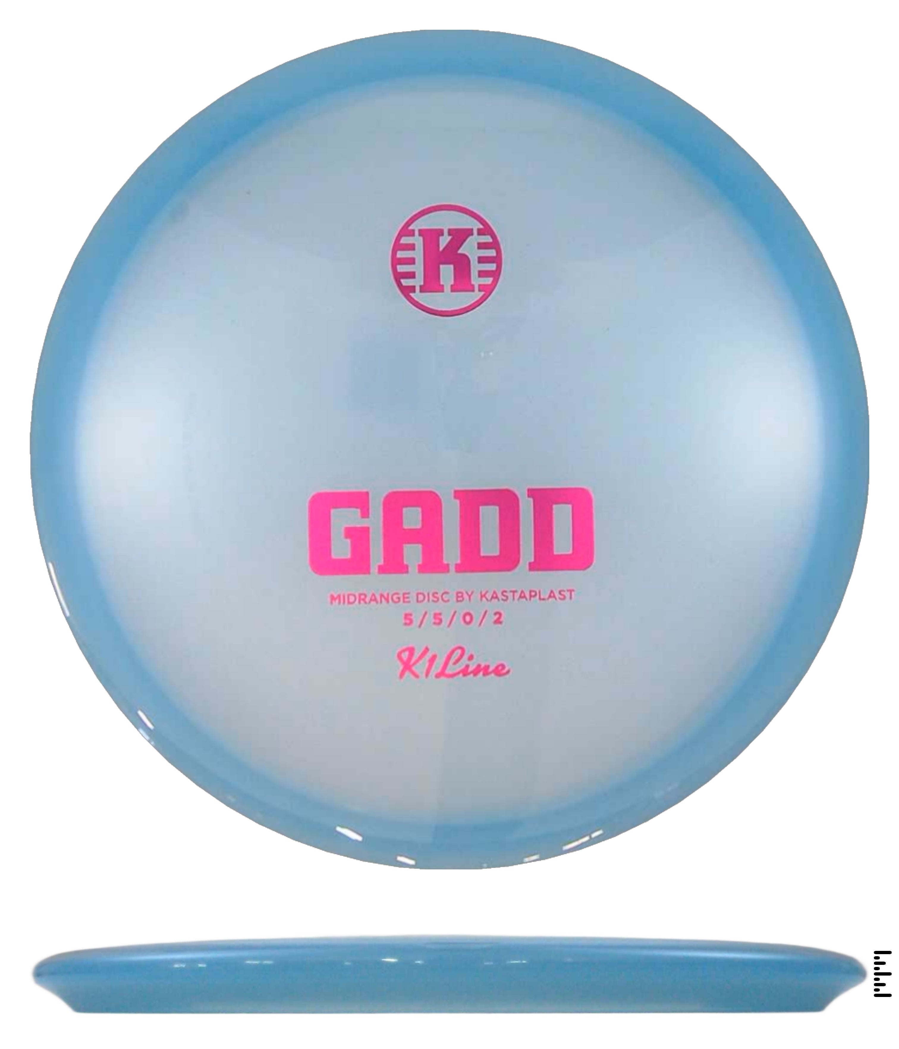 K1 Gadd