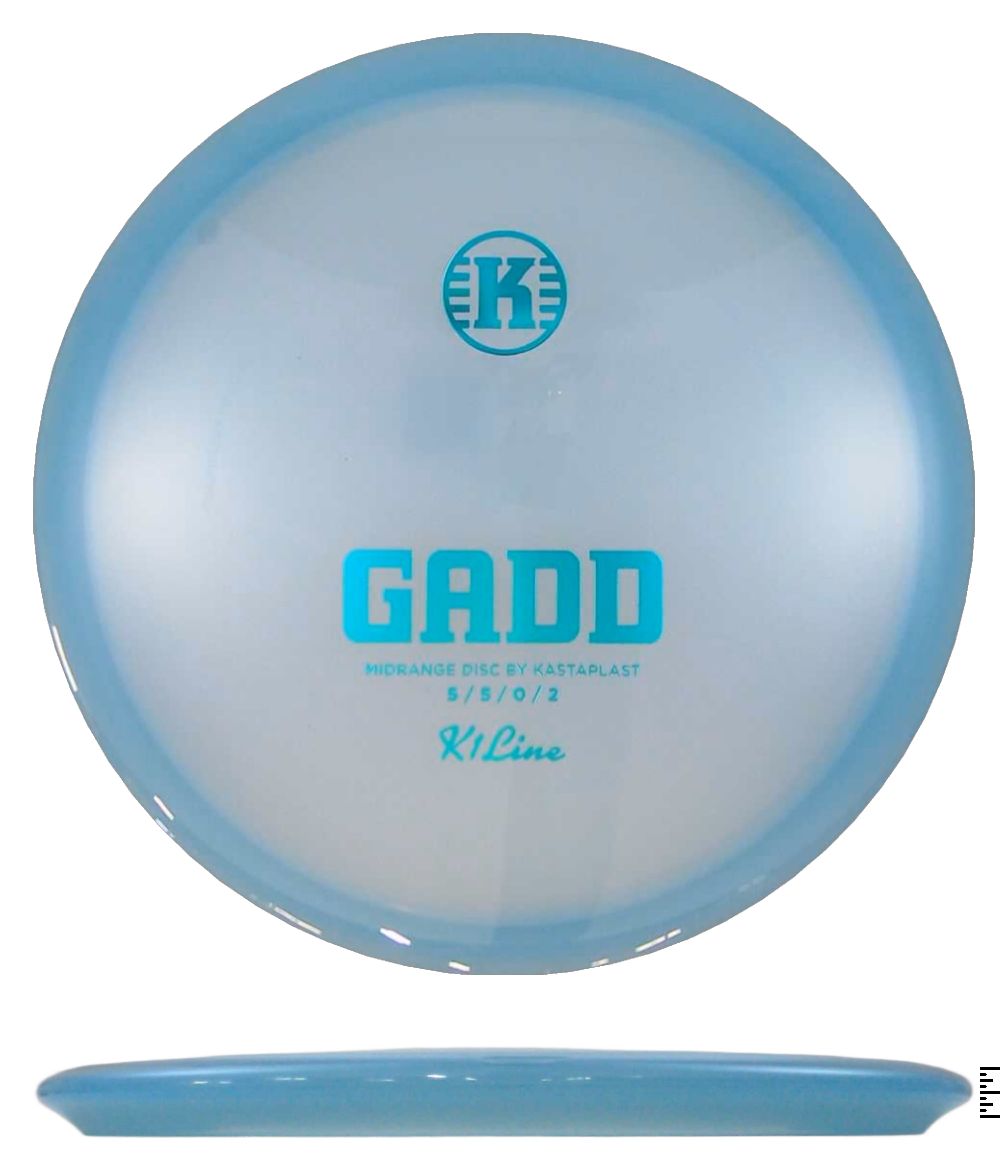 K1 Gadd
