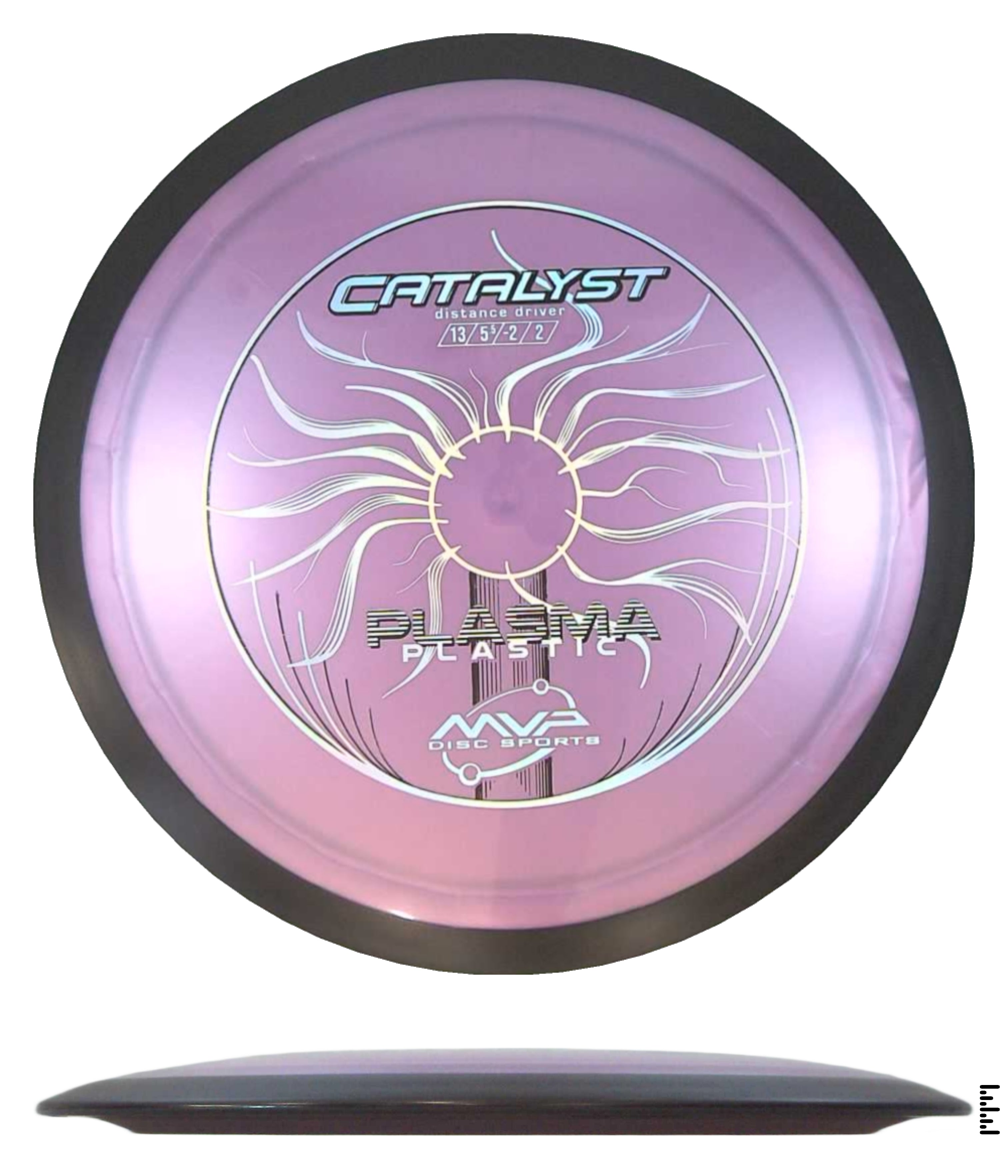 Plasma Catalyst