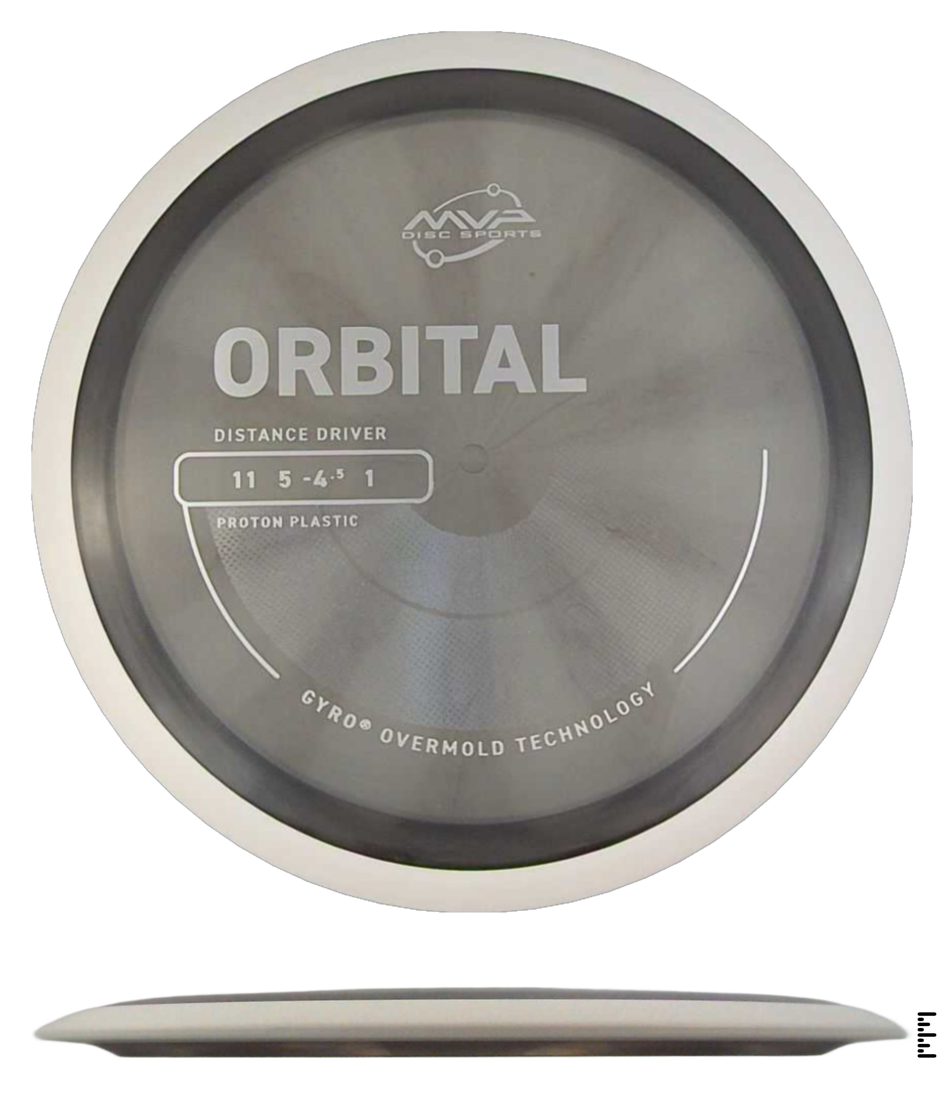 Project Lab Coat Proton Orbital