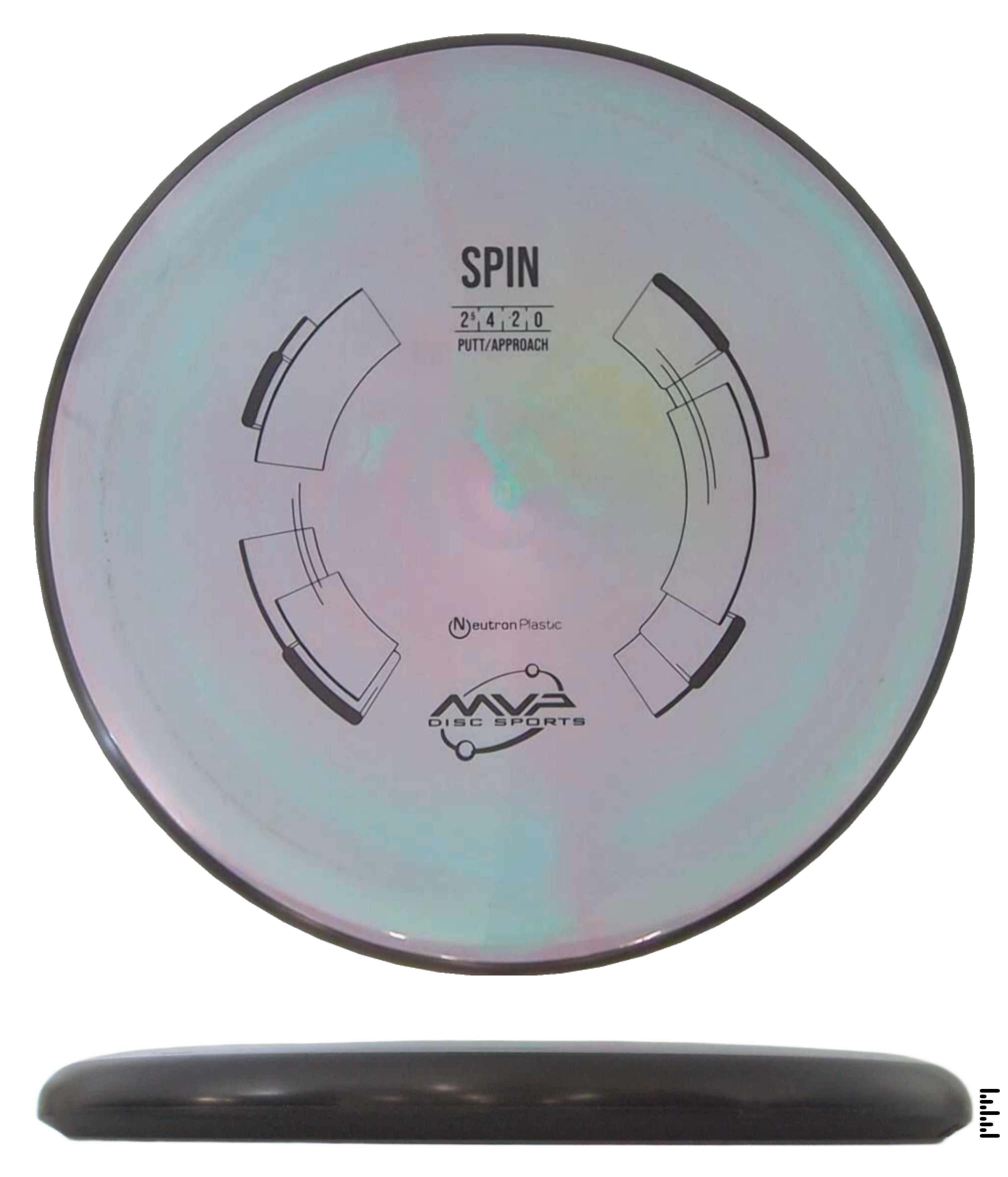 Classic Neutron Spin