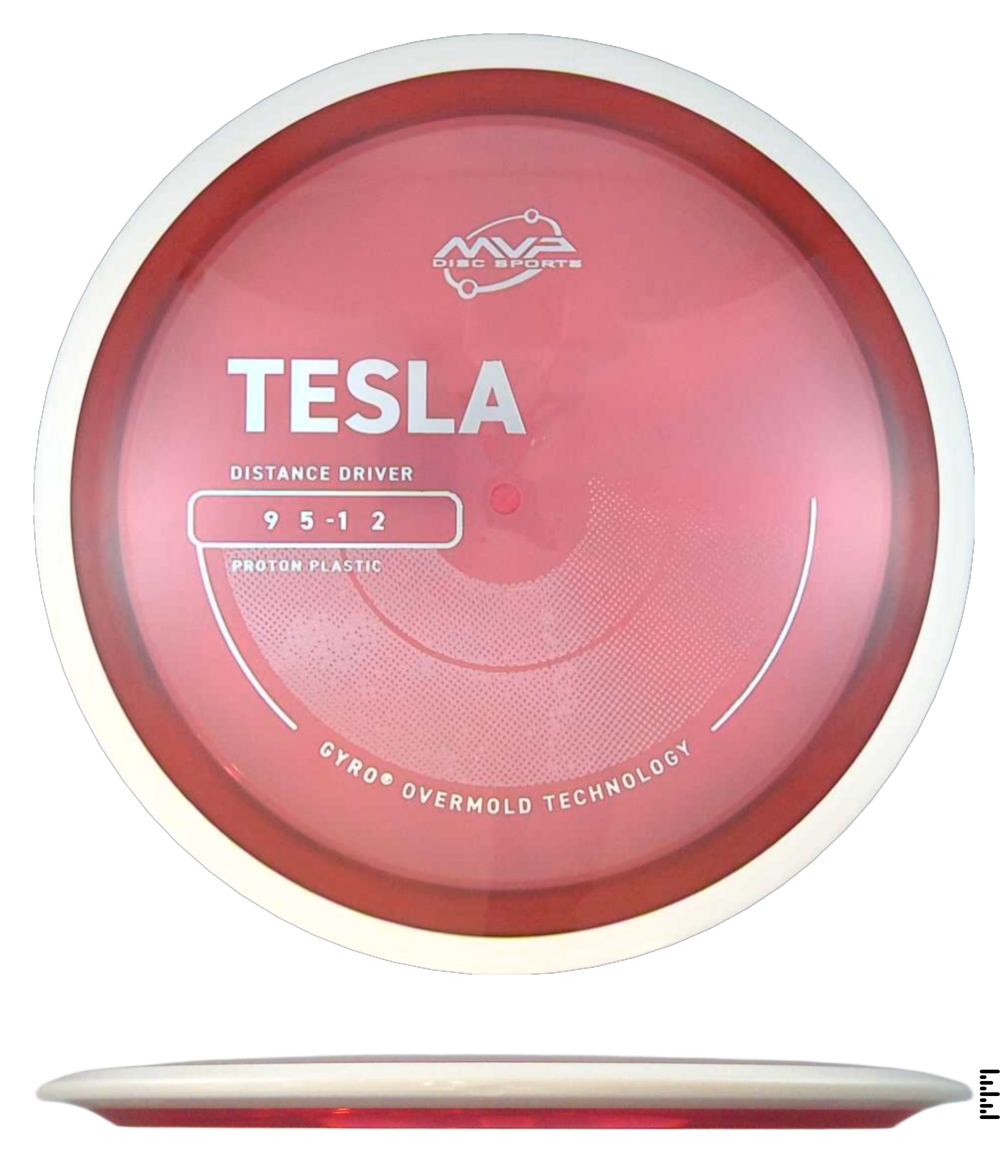 Project Lab Coat Neutron Tesla