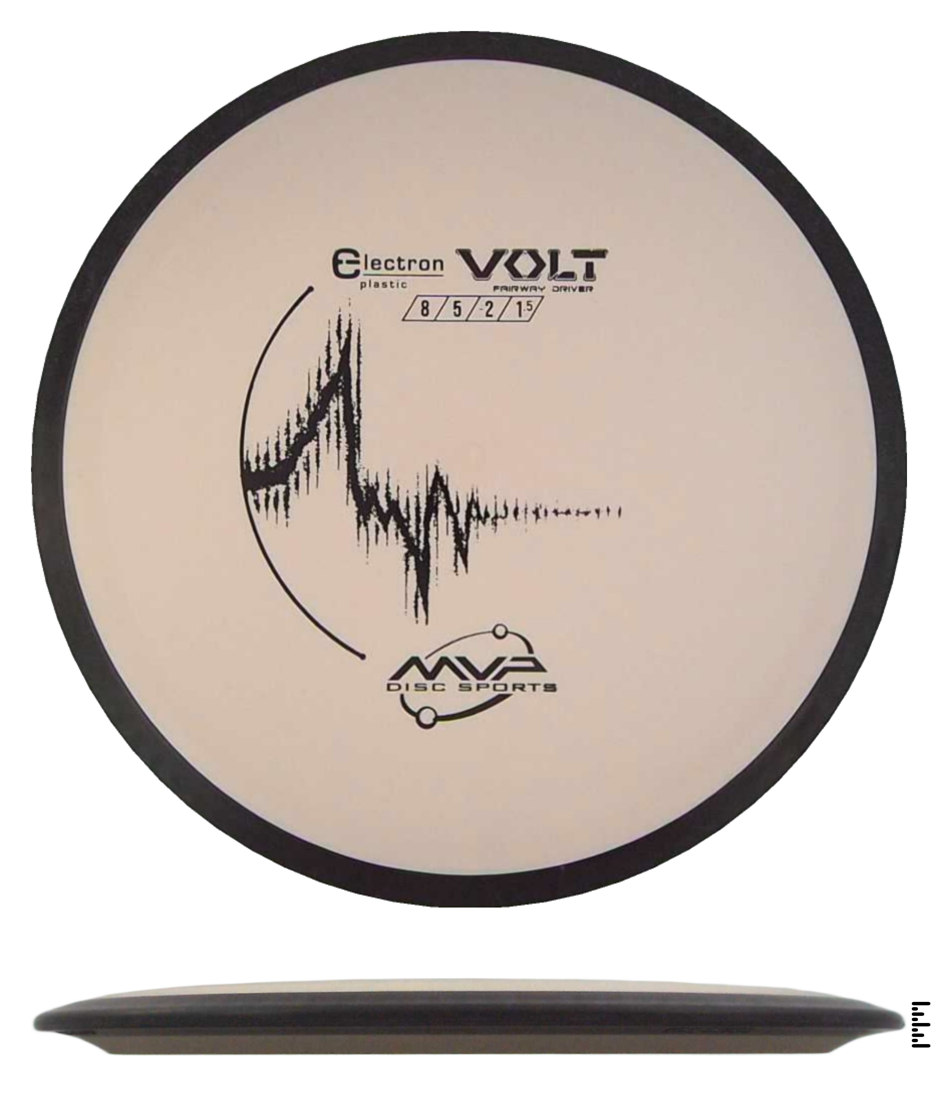 Classic Electron Volt