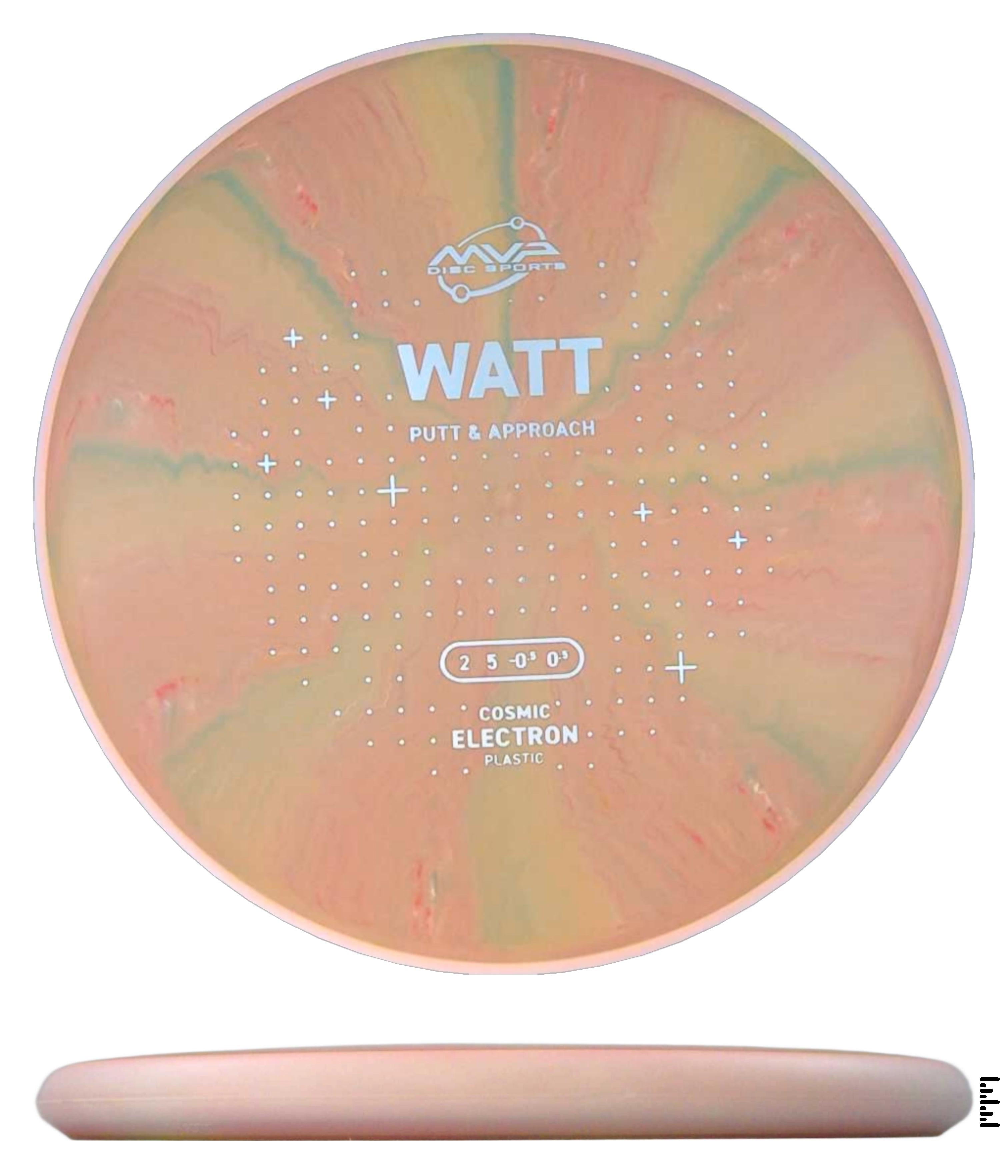 Project Lab Coat Cosmic Electron Watt
