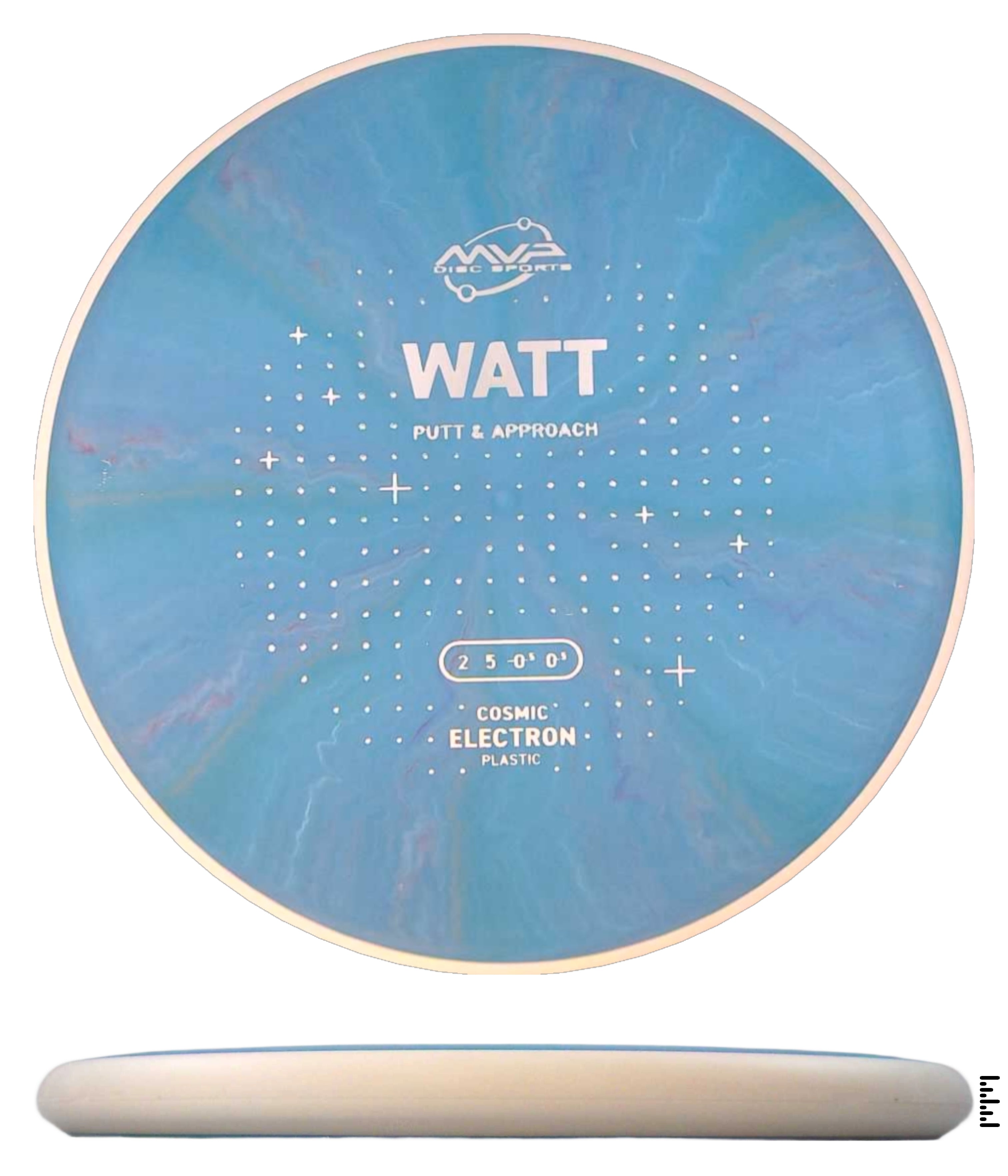 Project Lab Coat Cosmic Electron Watt