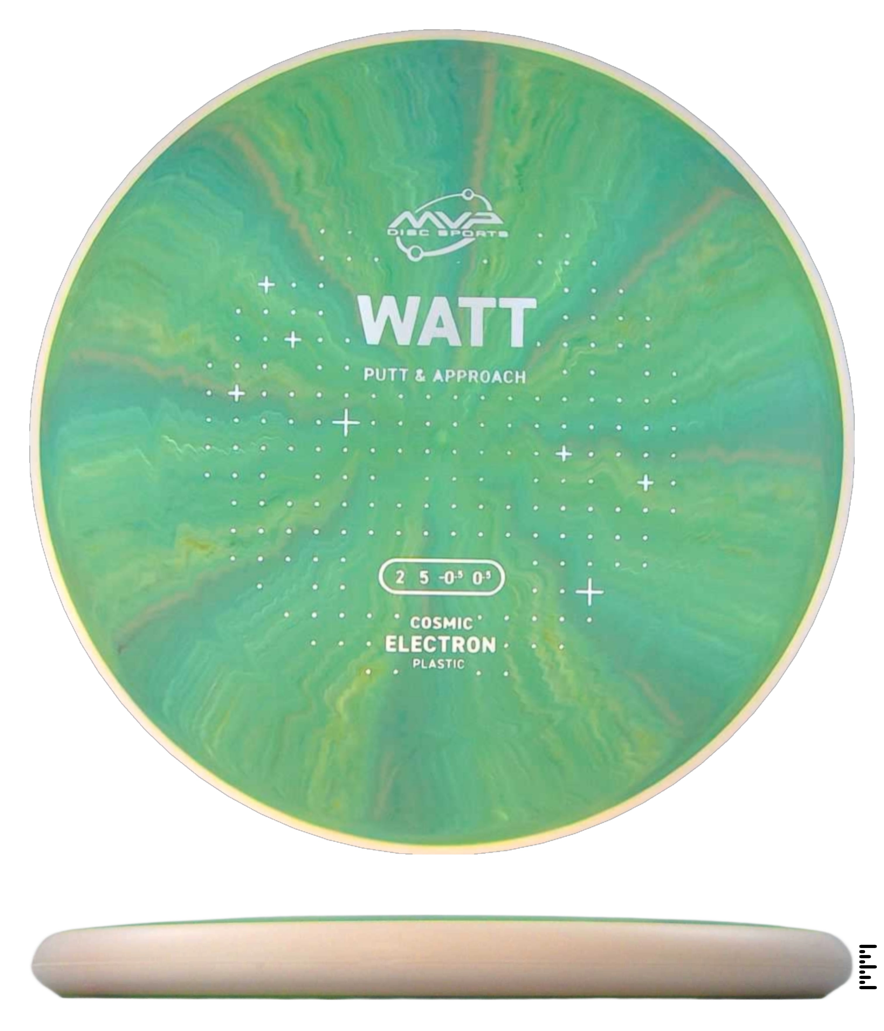 Project Lab Coat Cosmic Electron Watt