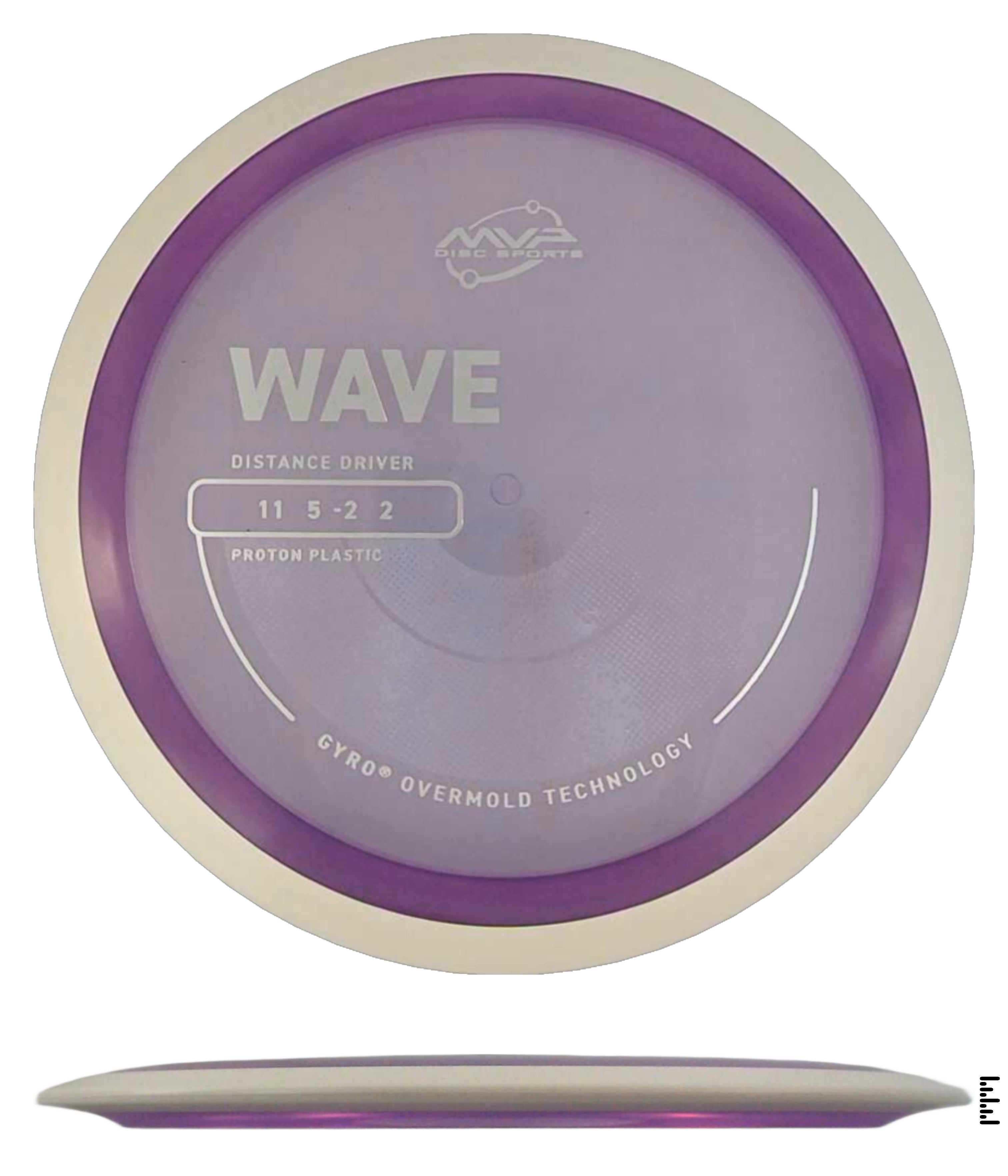 Project Lab Coat Proton Wave