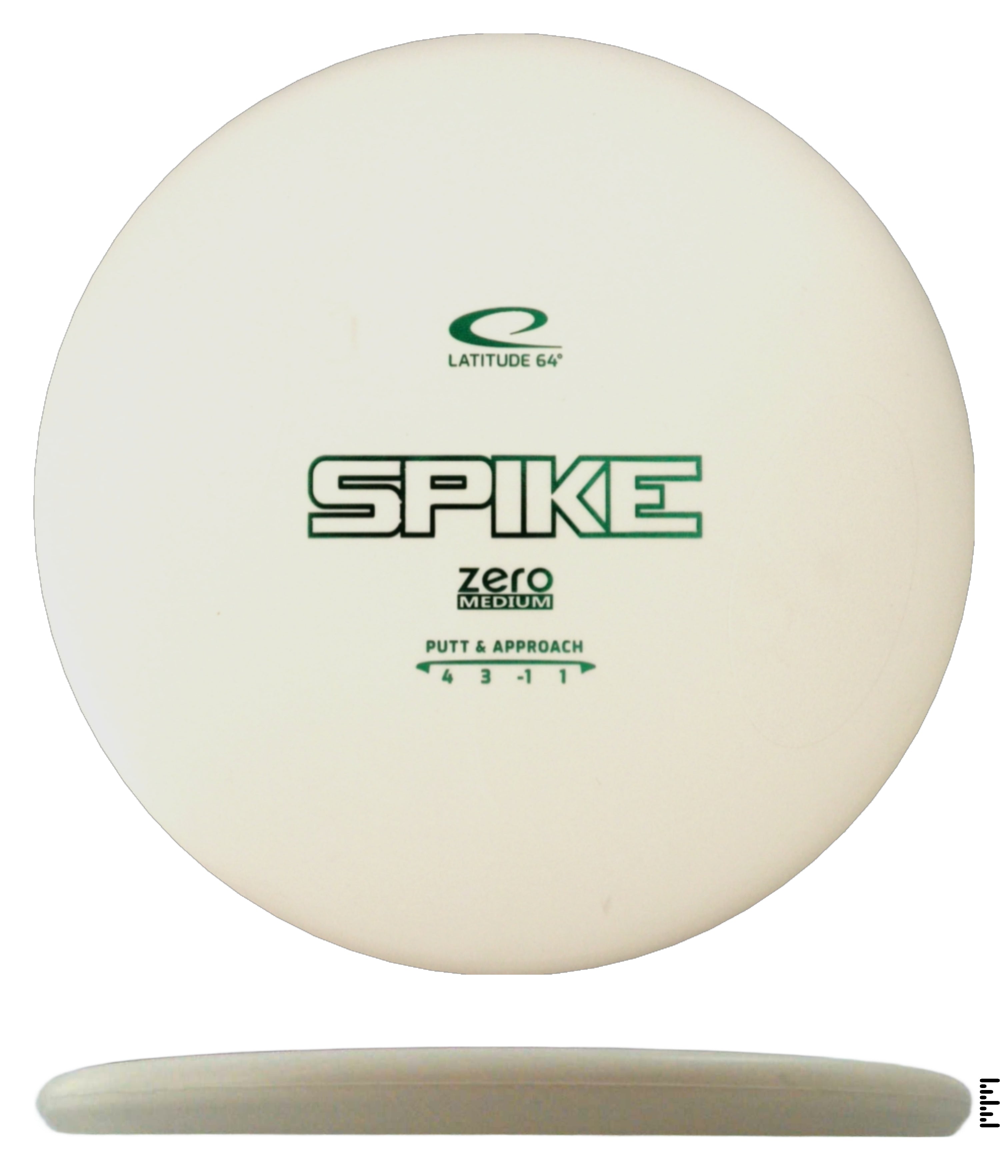 Zero Medium Spike