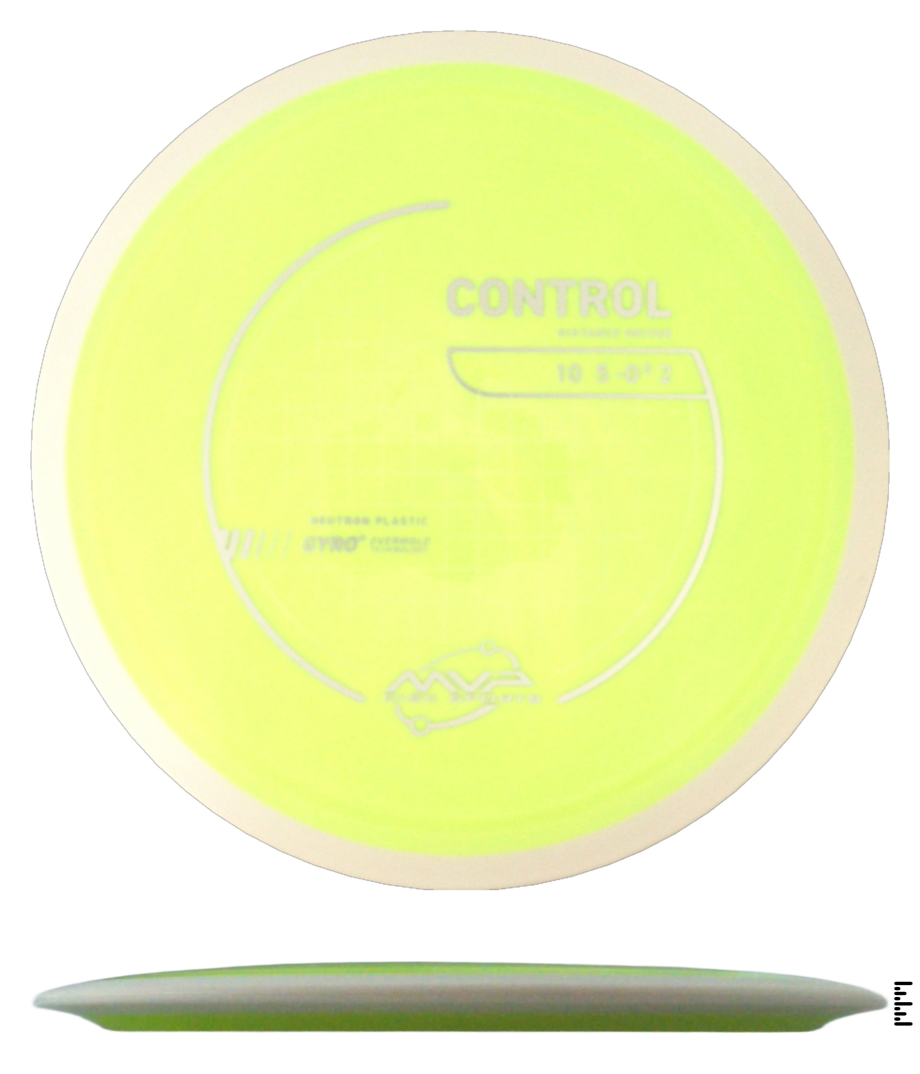 Project Lab Coat Neutron Control