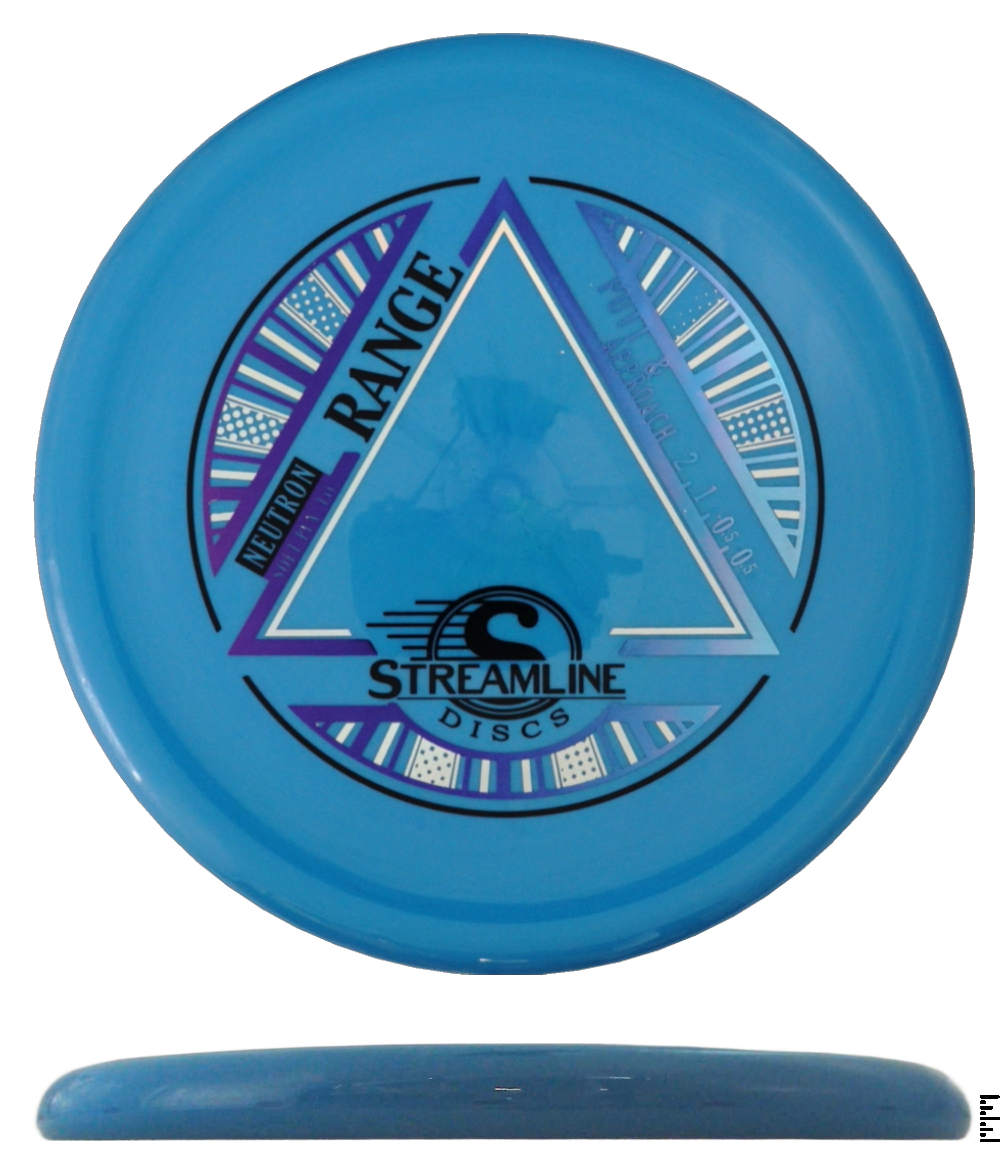 Neutron Soft Range