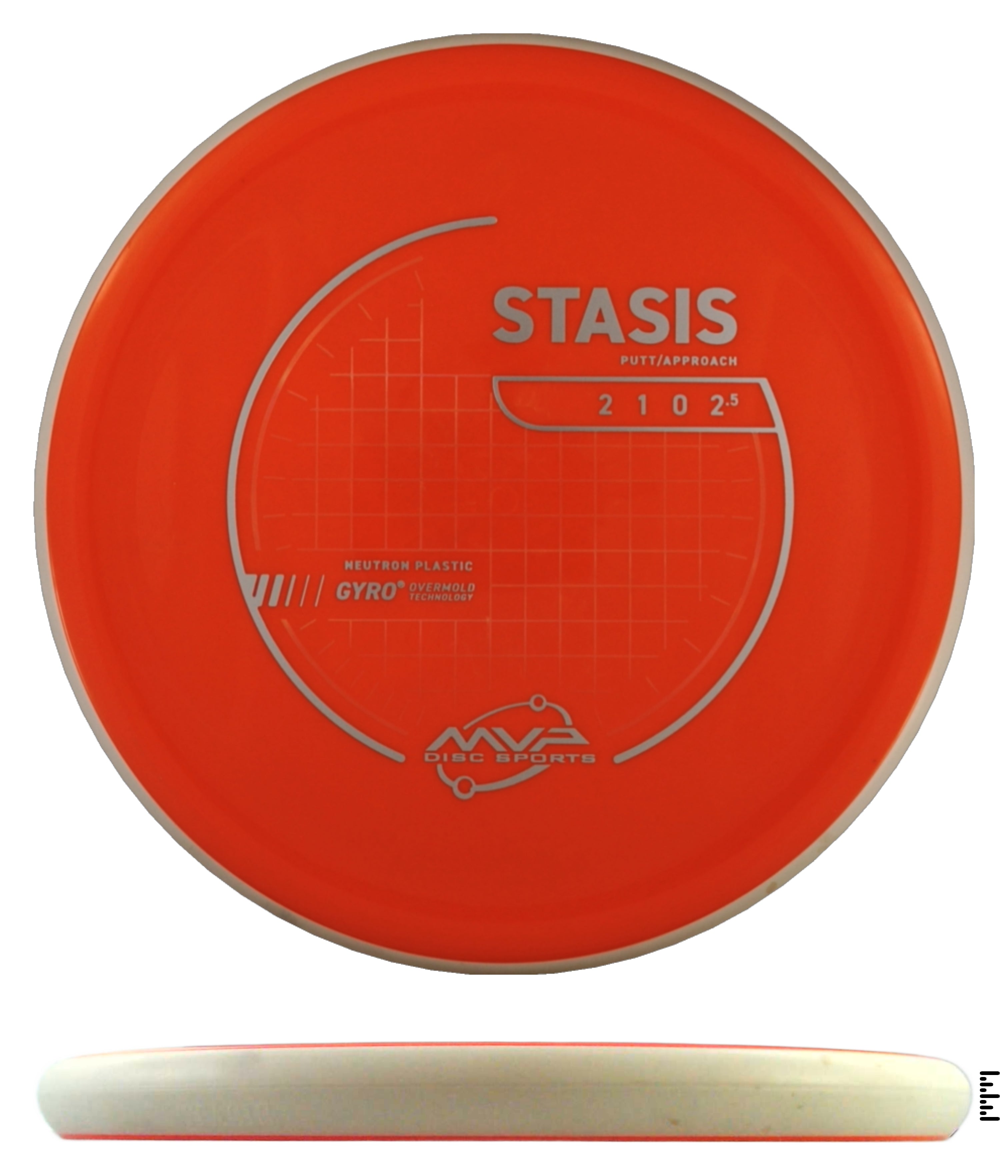 Project Lab Coat Neutron Stasis