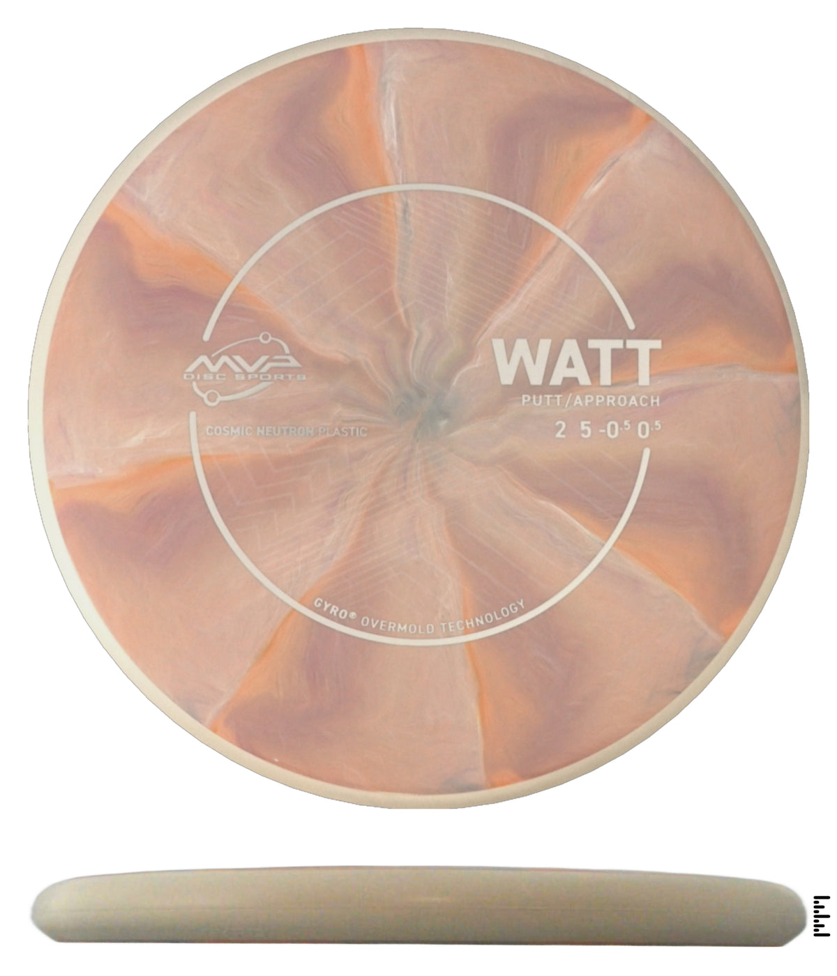Cosmic Neutron Watt