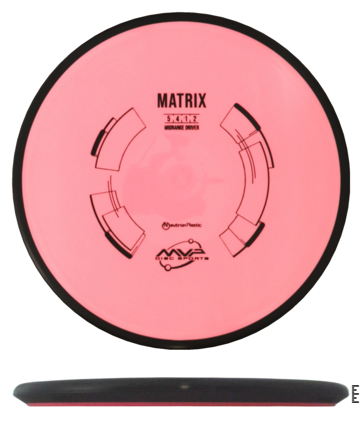 Classic Neutron Matrix
