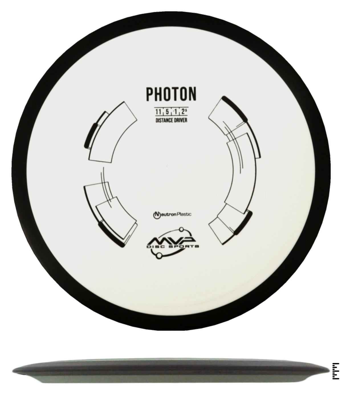 Classic Neutron Photon
