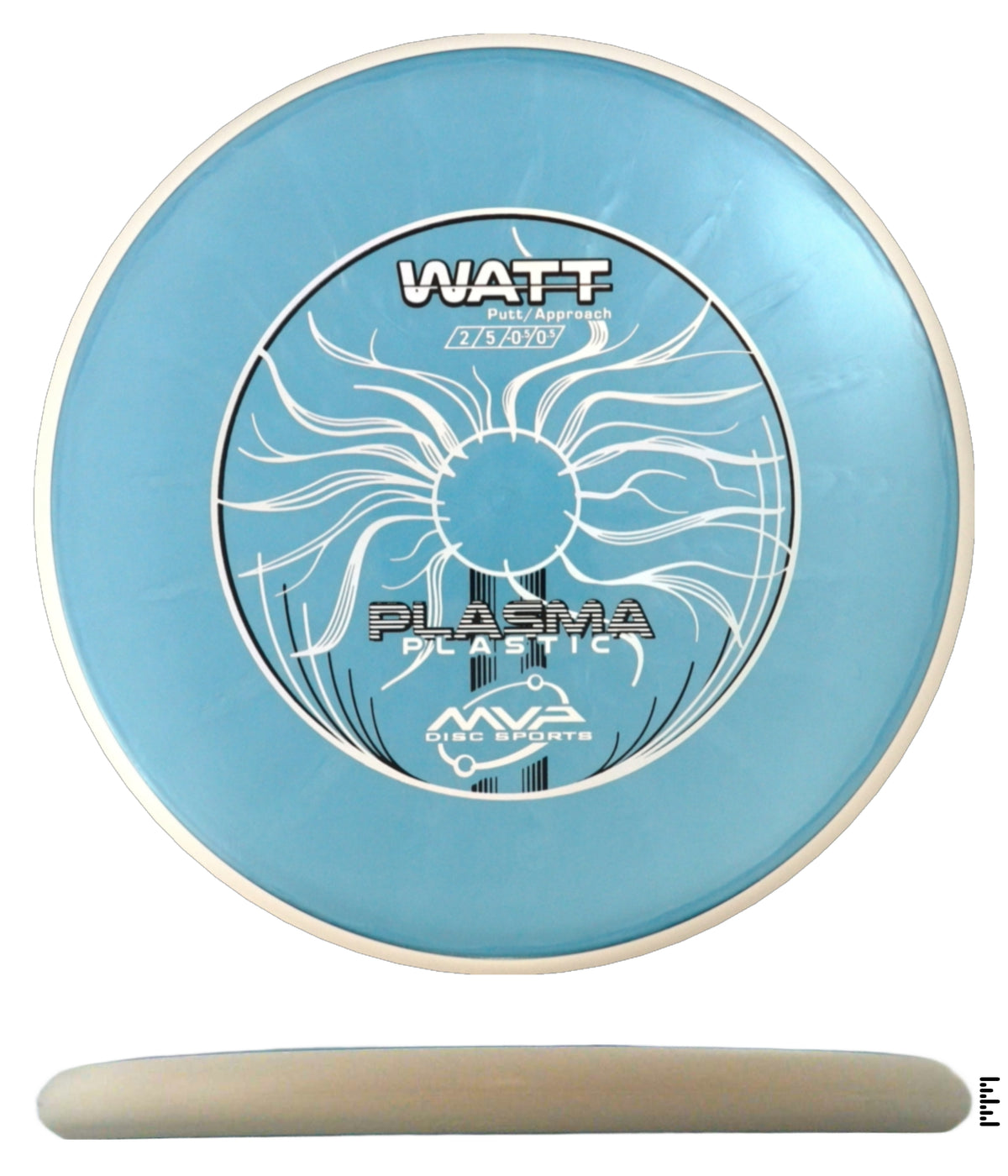 Project Lab Coat Plasma Watt