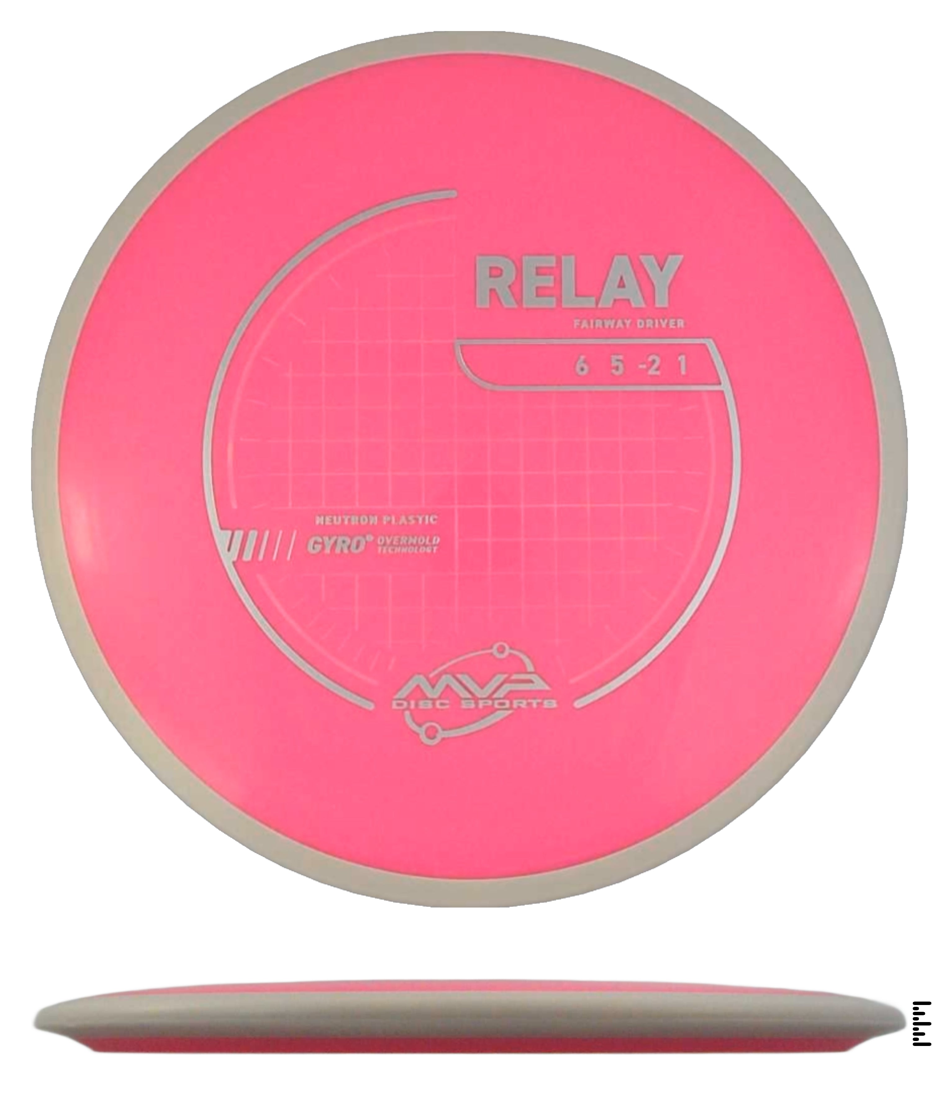 Neutron Relay