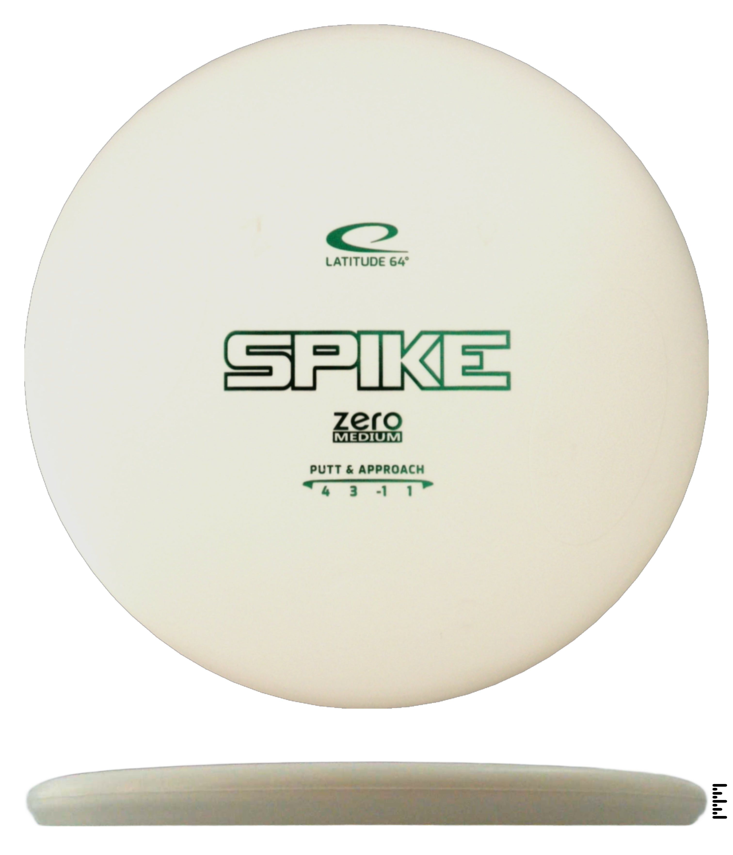 Zero Medium Spike