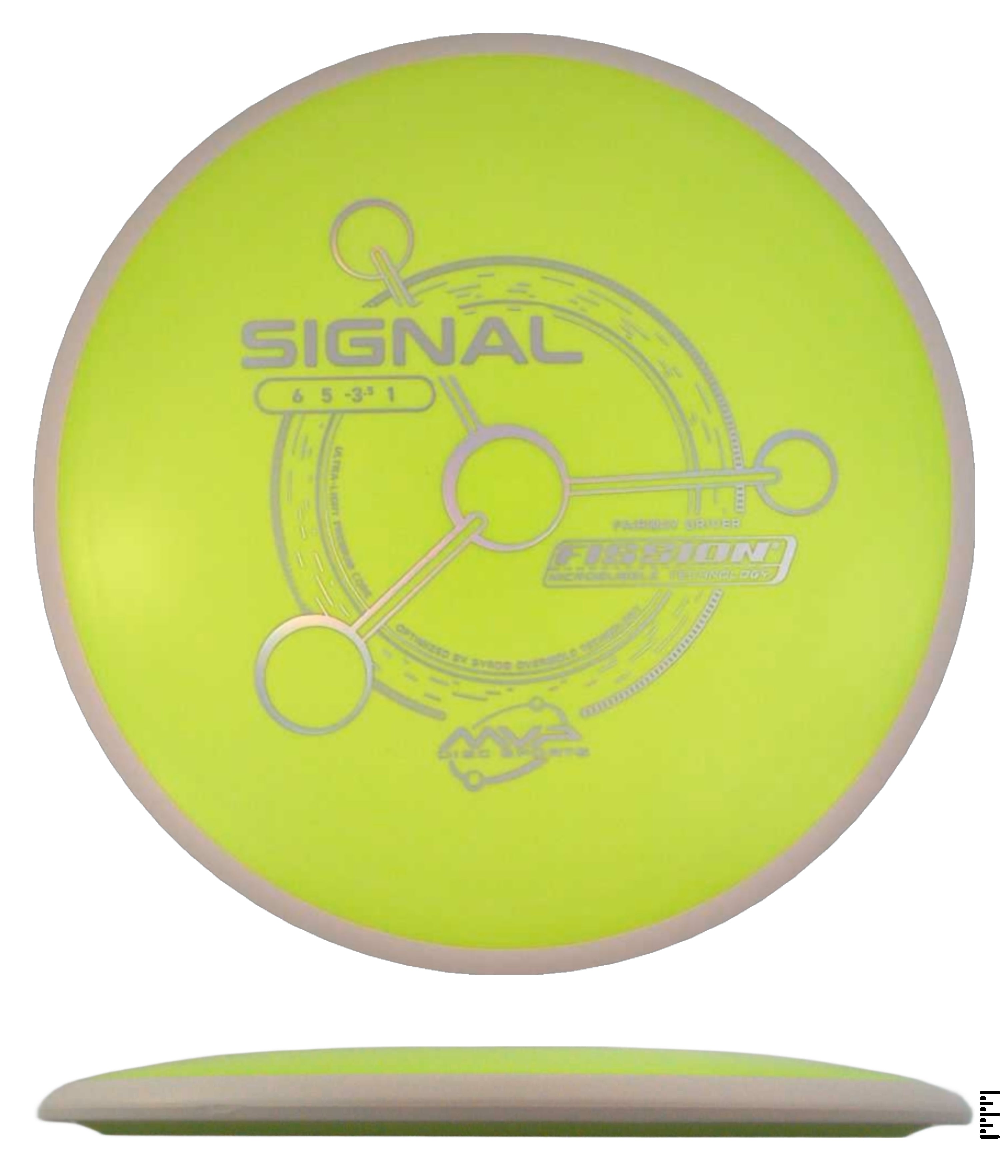 Fission Signal