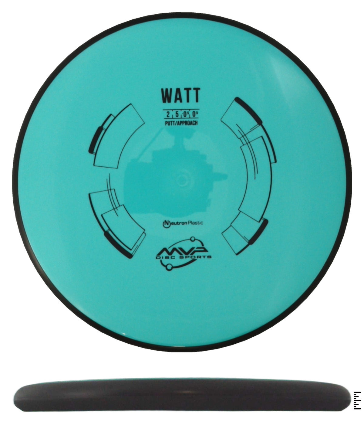 Classic Neutron Watt