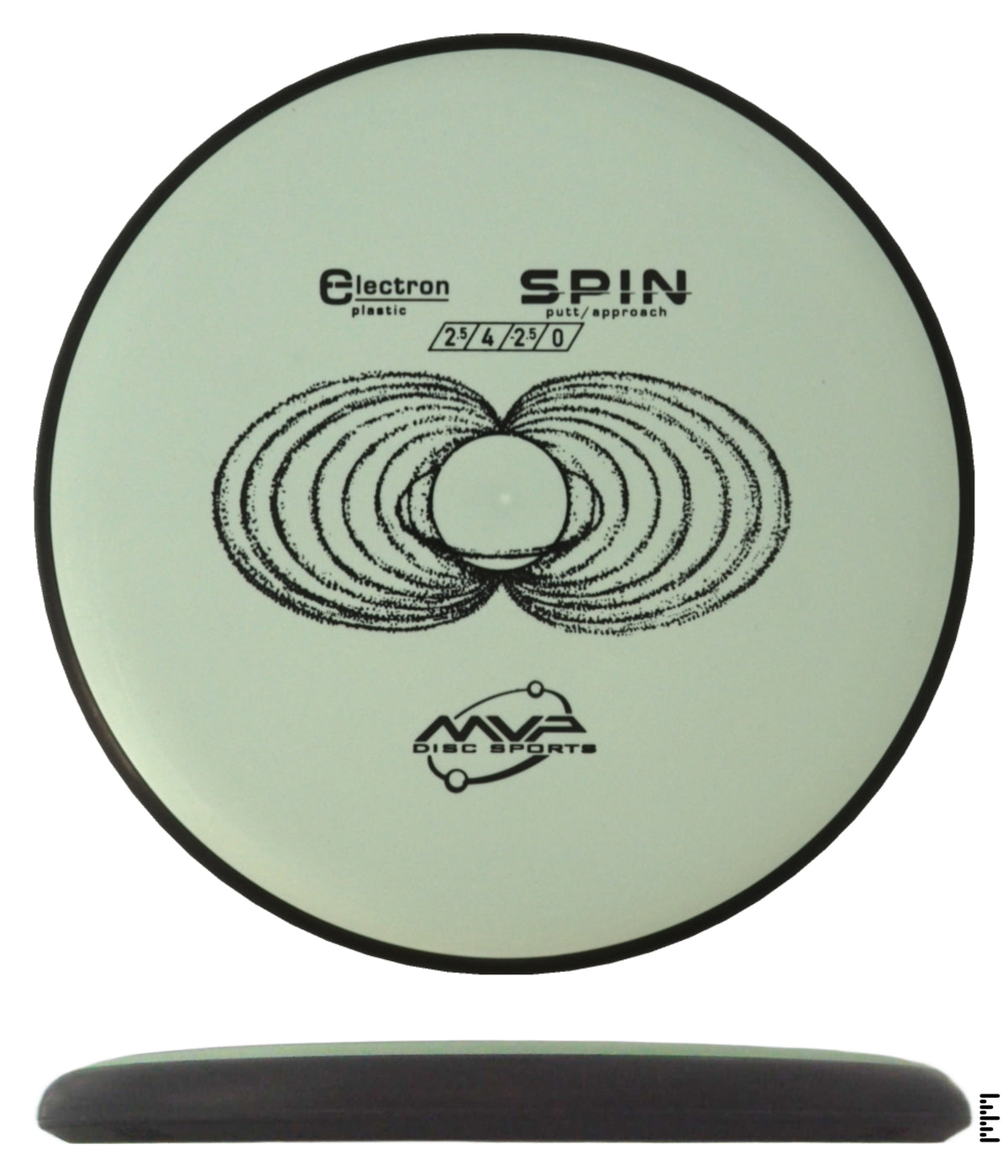 Classic Electron Spin