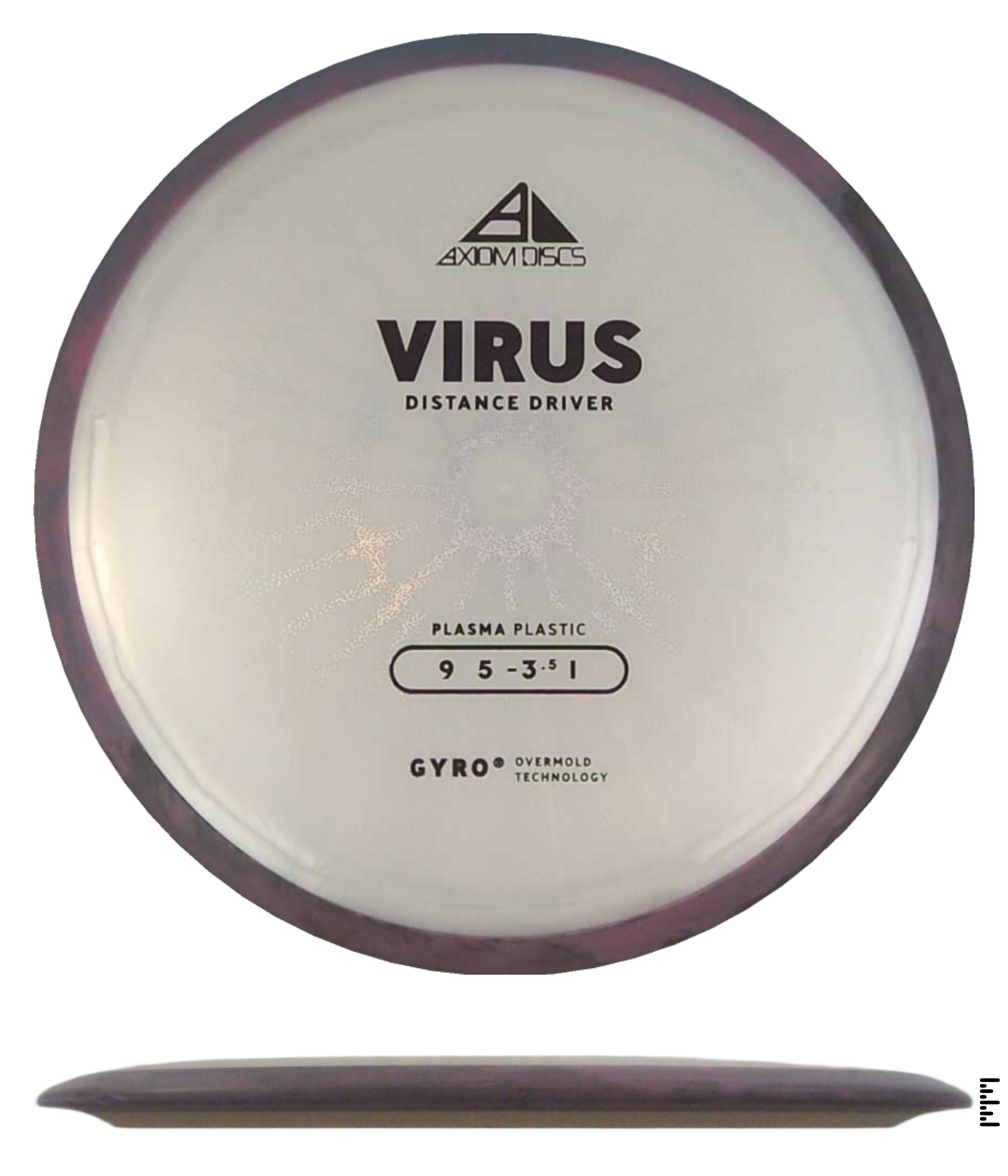 Plasma Virus