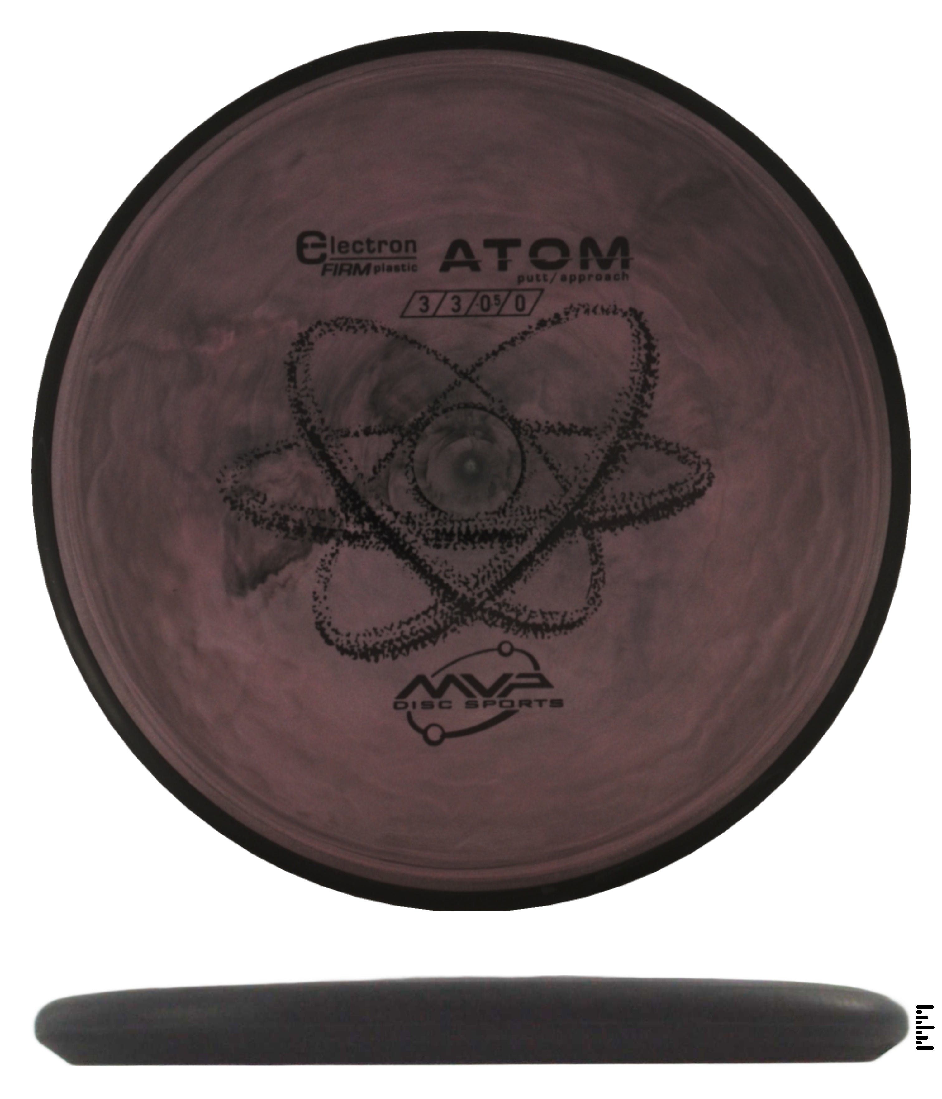 Classic Electron Firm Atom