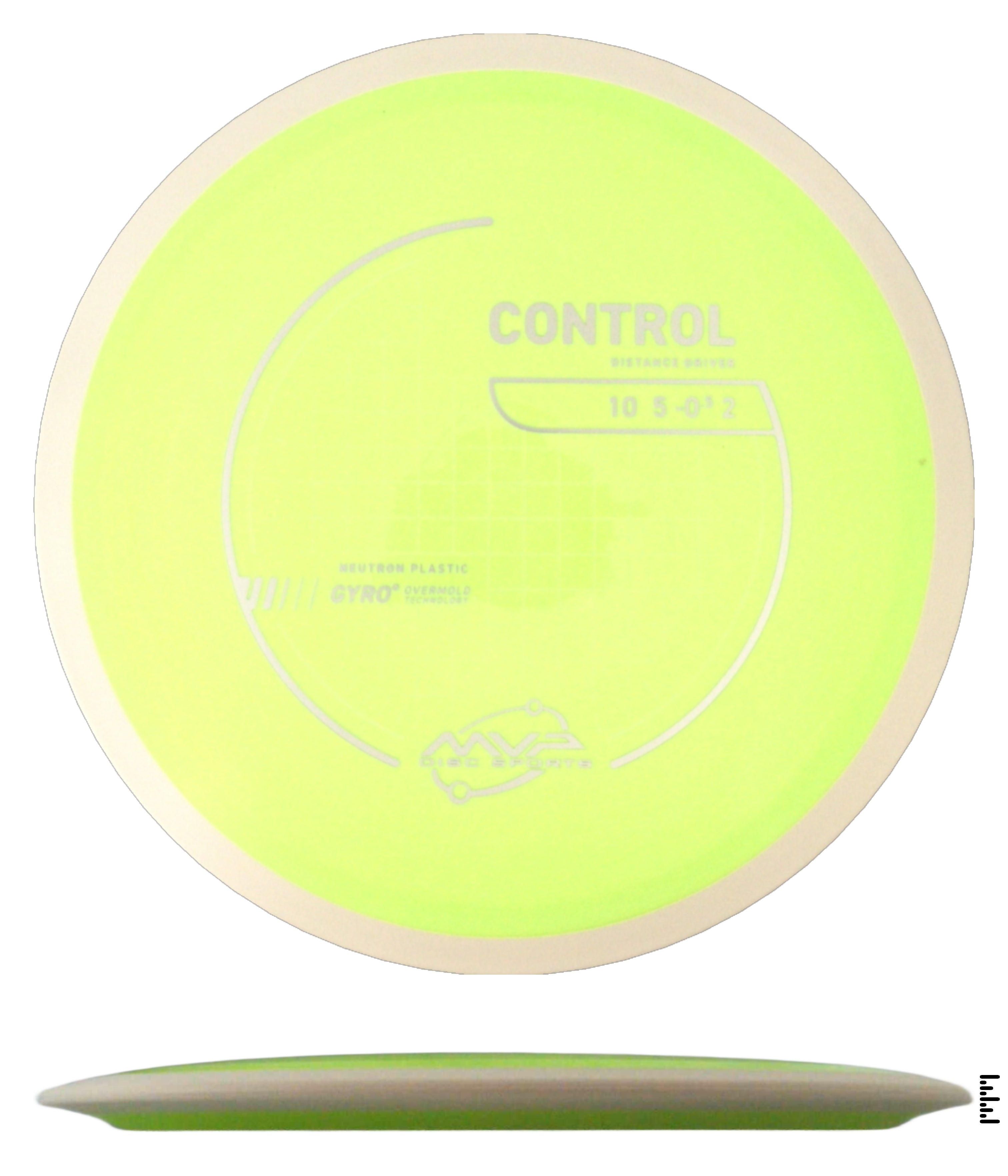 Project Lab Coat Neutron Control