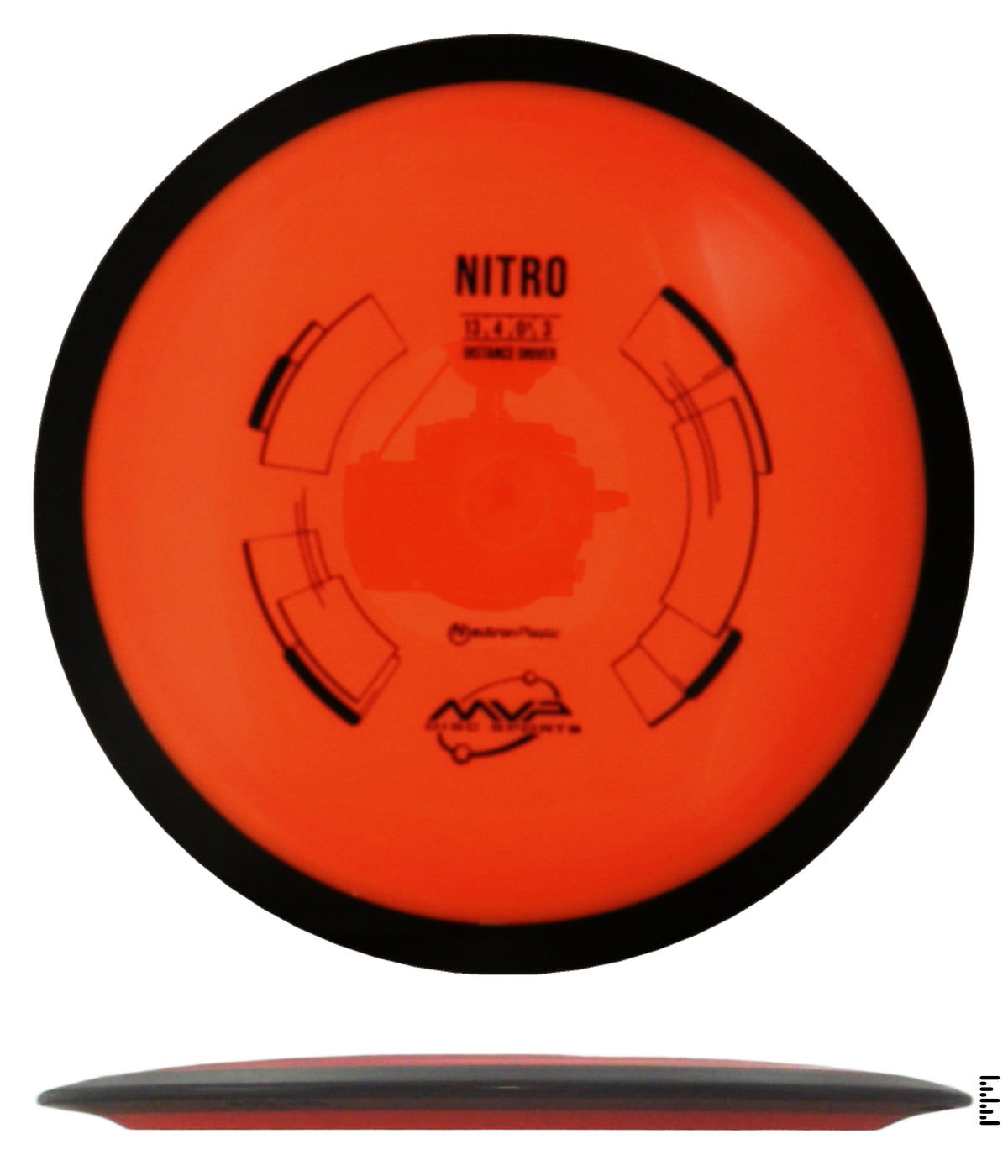 Classic Neutron Nitro