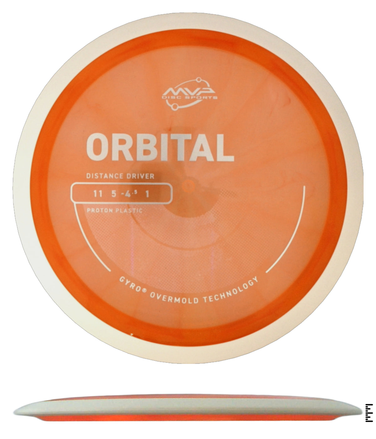 Project Lab Coat Proton Orbital