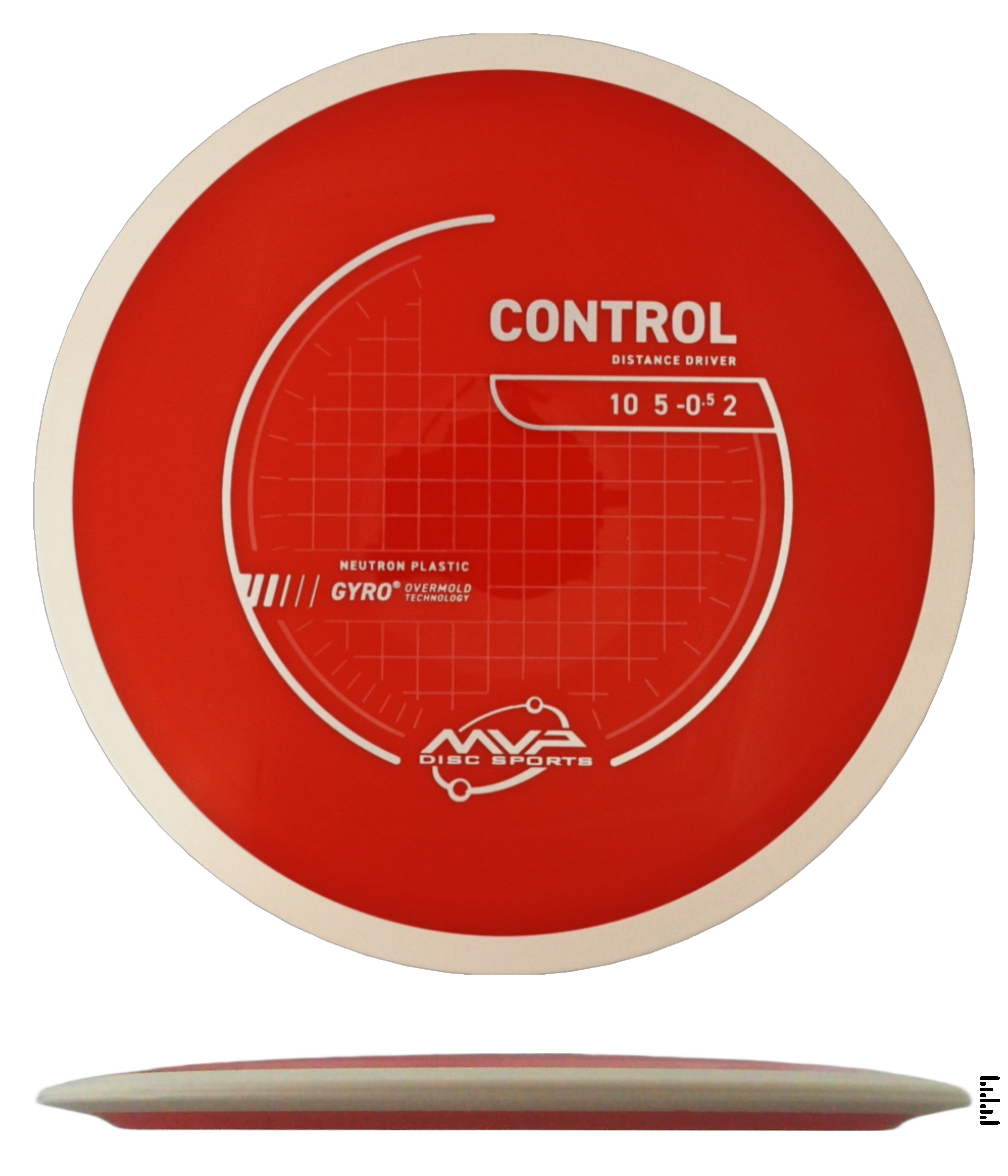 Project Lab Coat Neutron Control