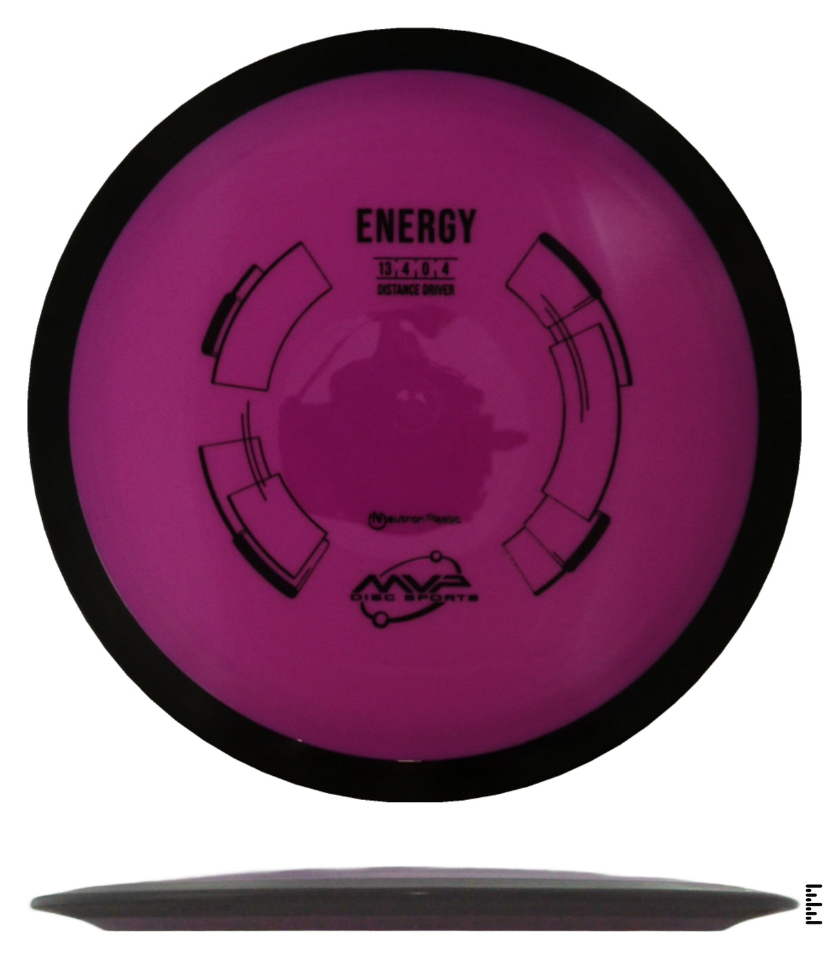 Classic Neutron Energy