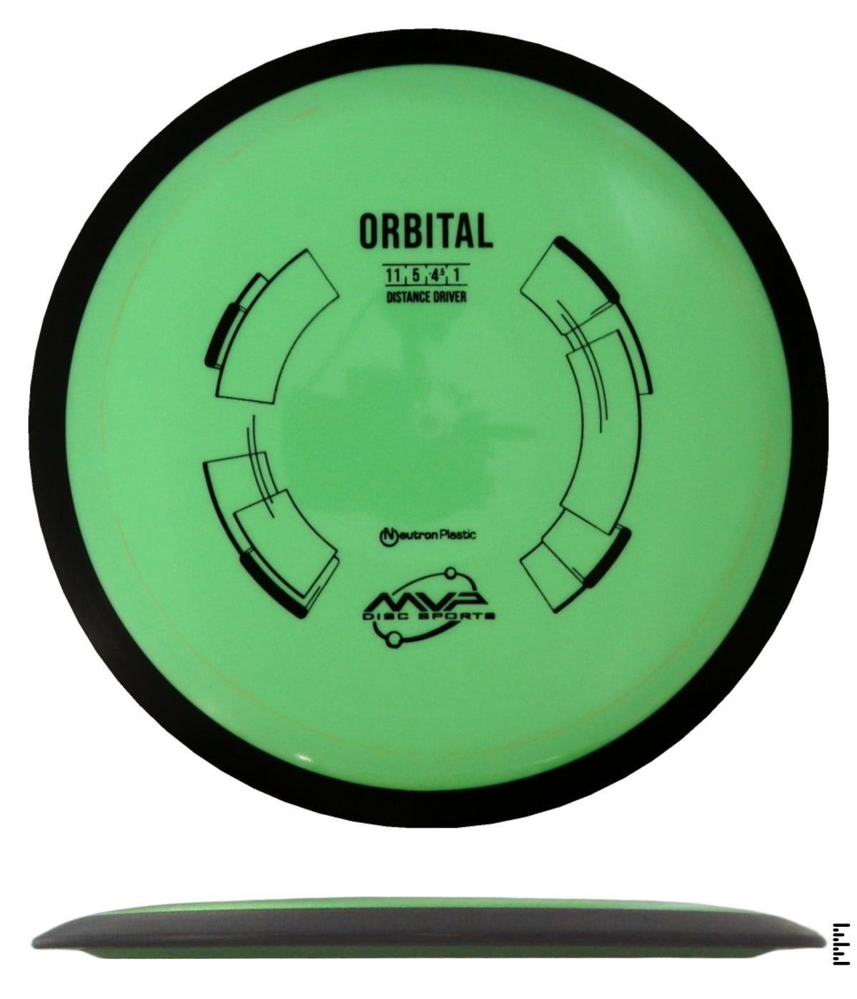 Classic Neutron Orbital
