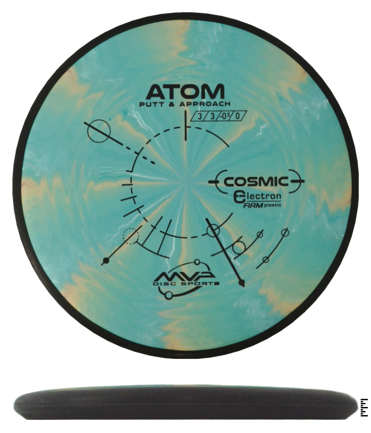 Classic Cosmic Electron Firm Atom
