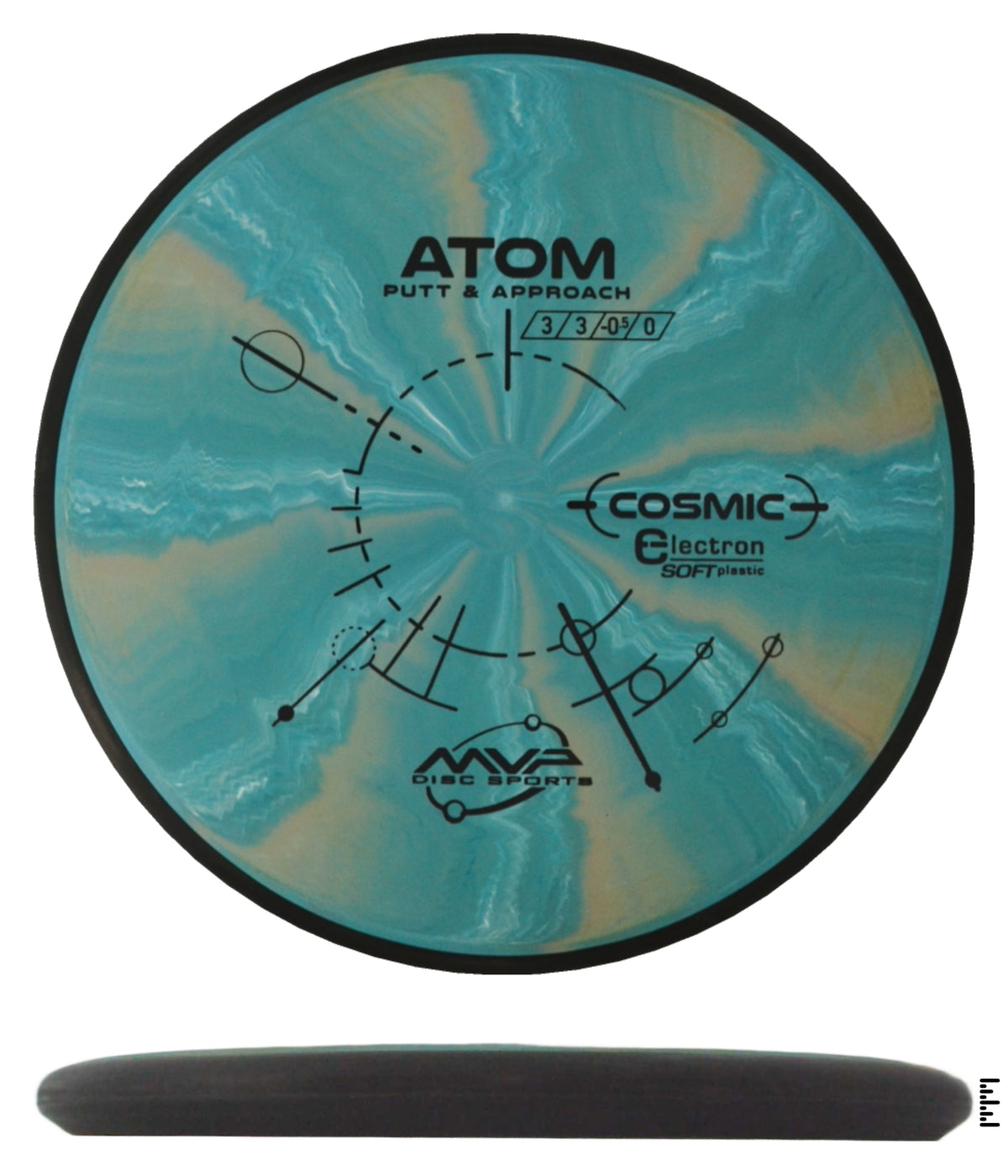 Classic Cosmic Electron Soft Atom