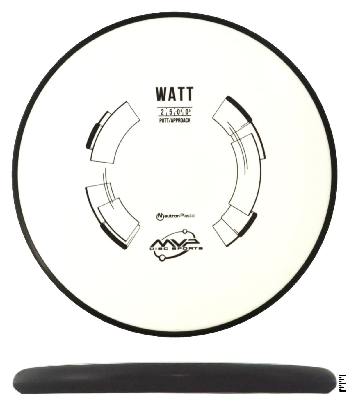 Classic Neutron Watt
